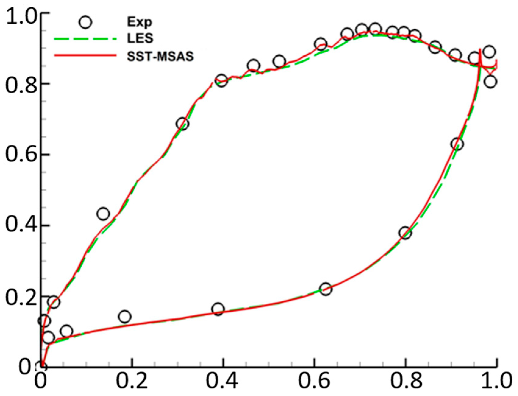 Applsci 14 05085 g010