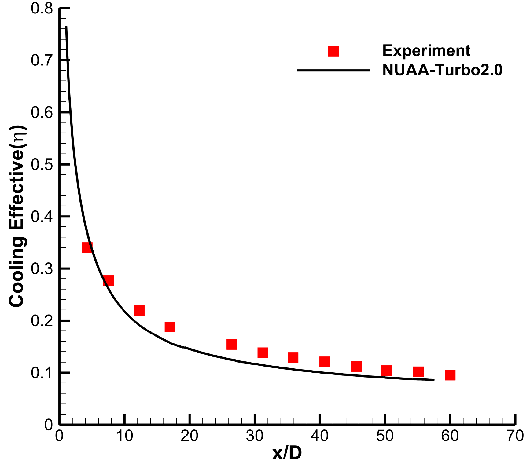Applsci 14 05085 g014