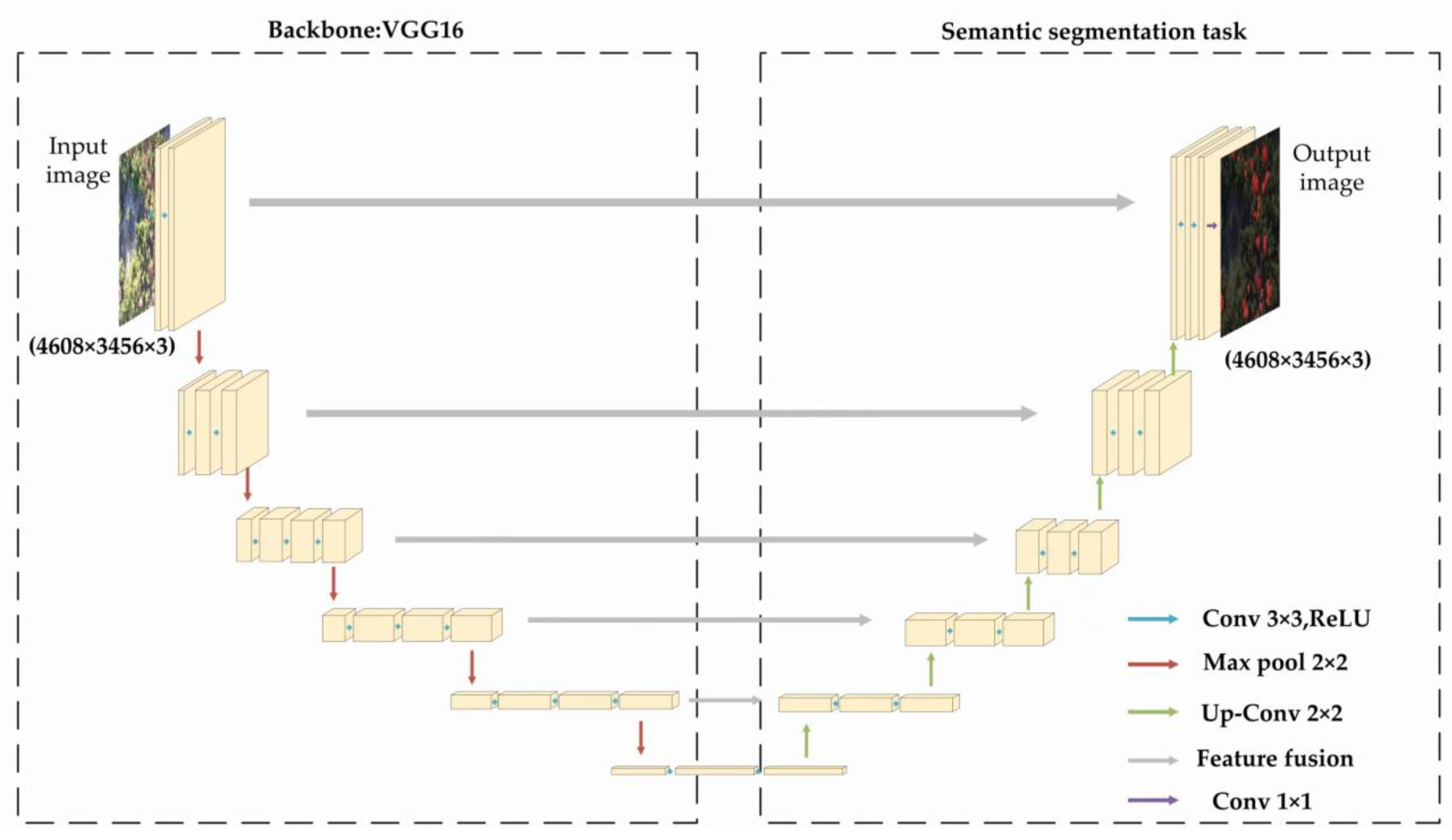 Applsci 14 05087 g005