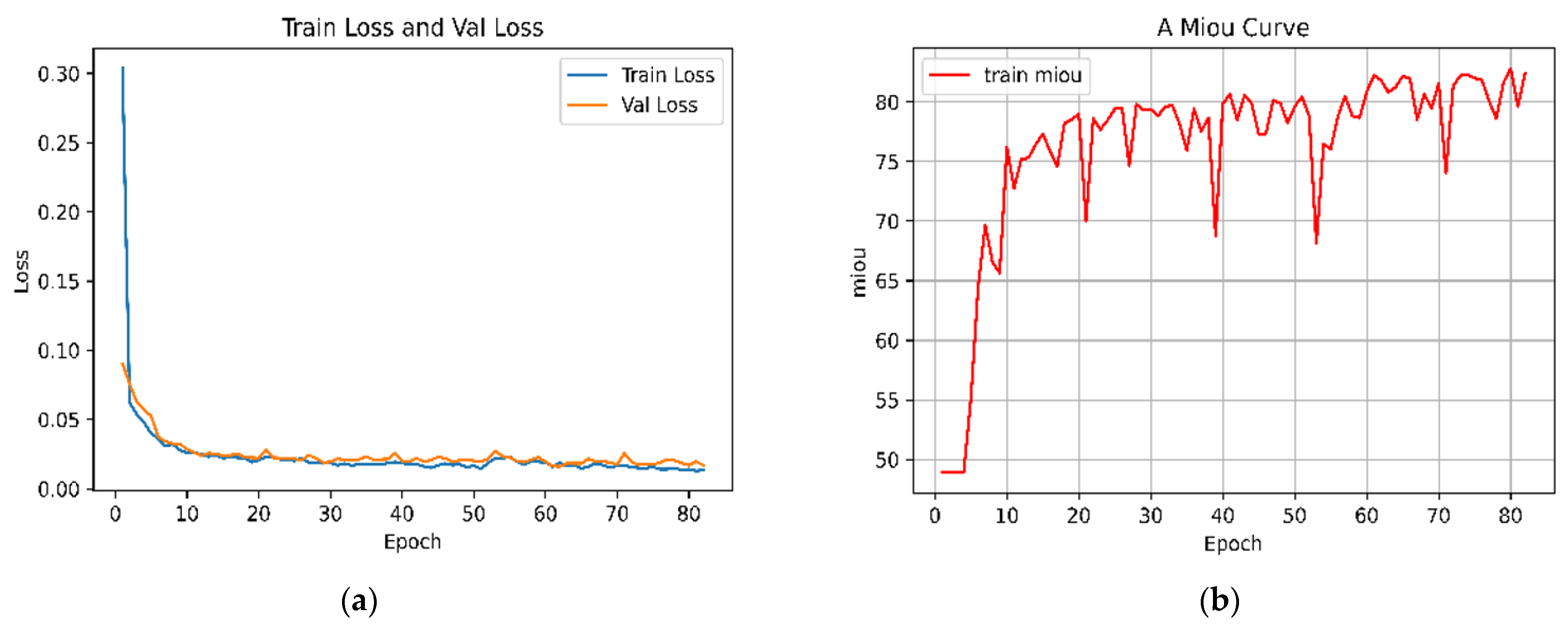 Applsci 14 05087 g006