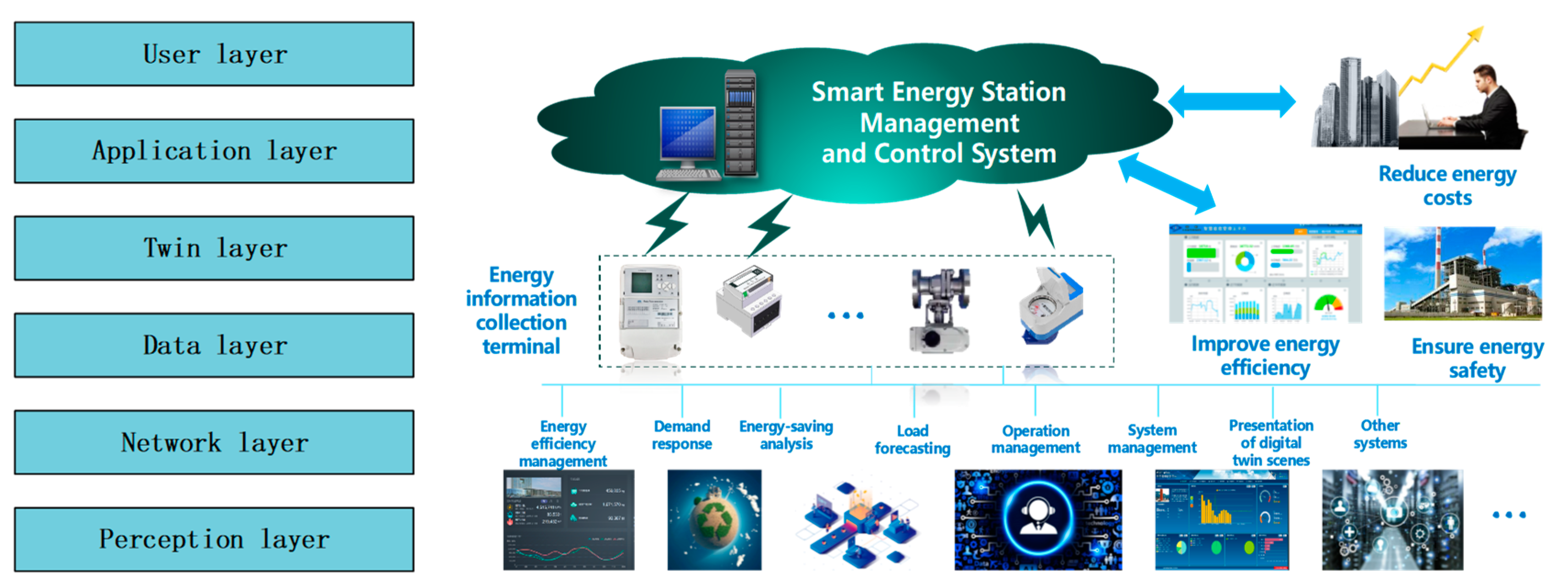 Applsci 14 05094 g005