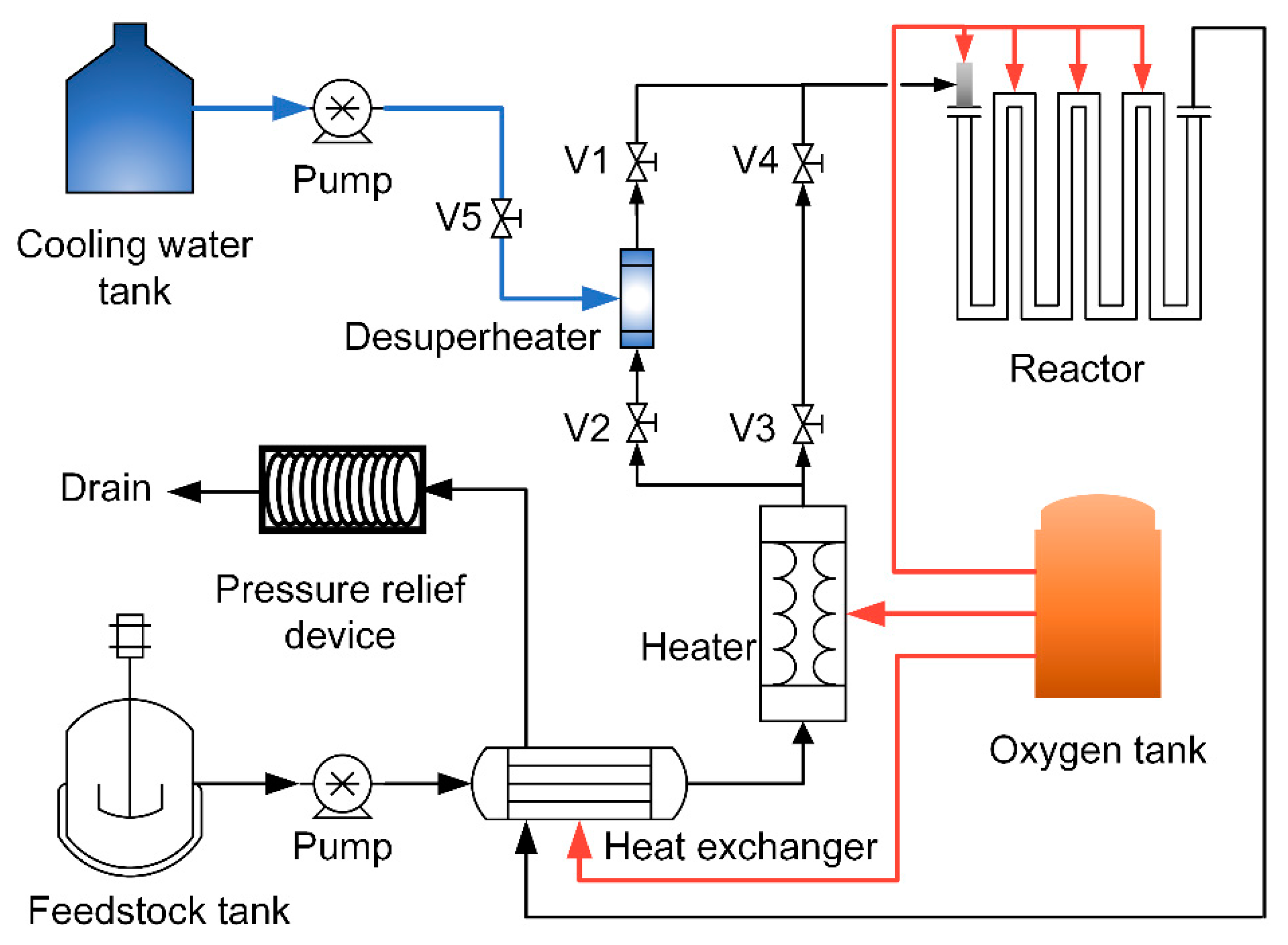 Applsci 14 05101 g001