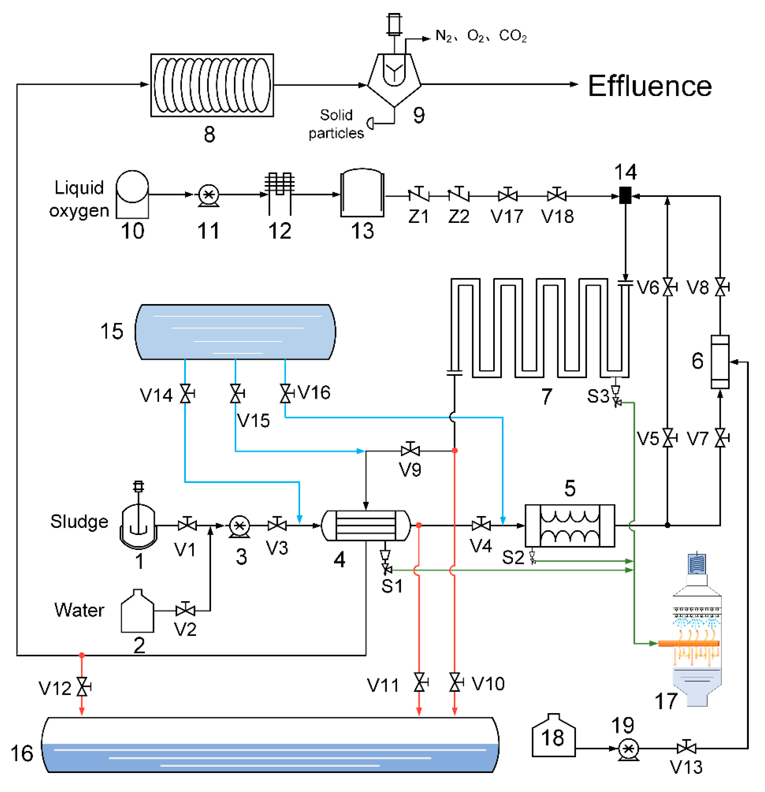 Applsci 14 05101 g004