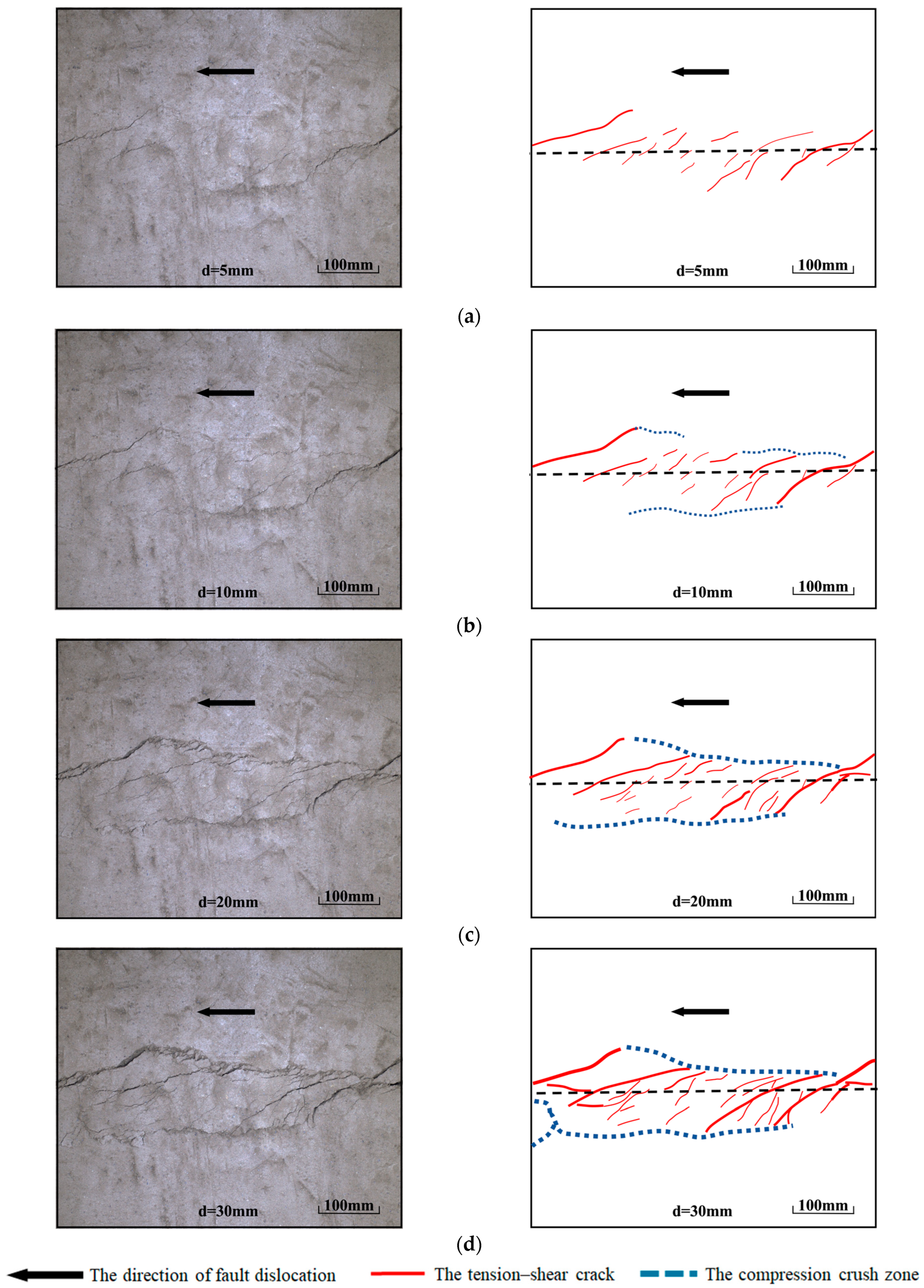 Applsci 14 05102 g004