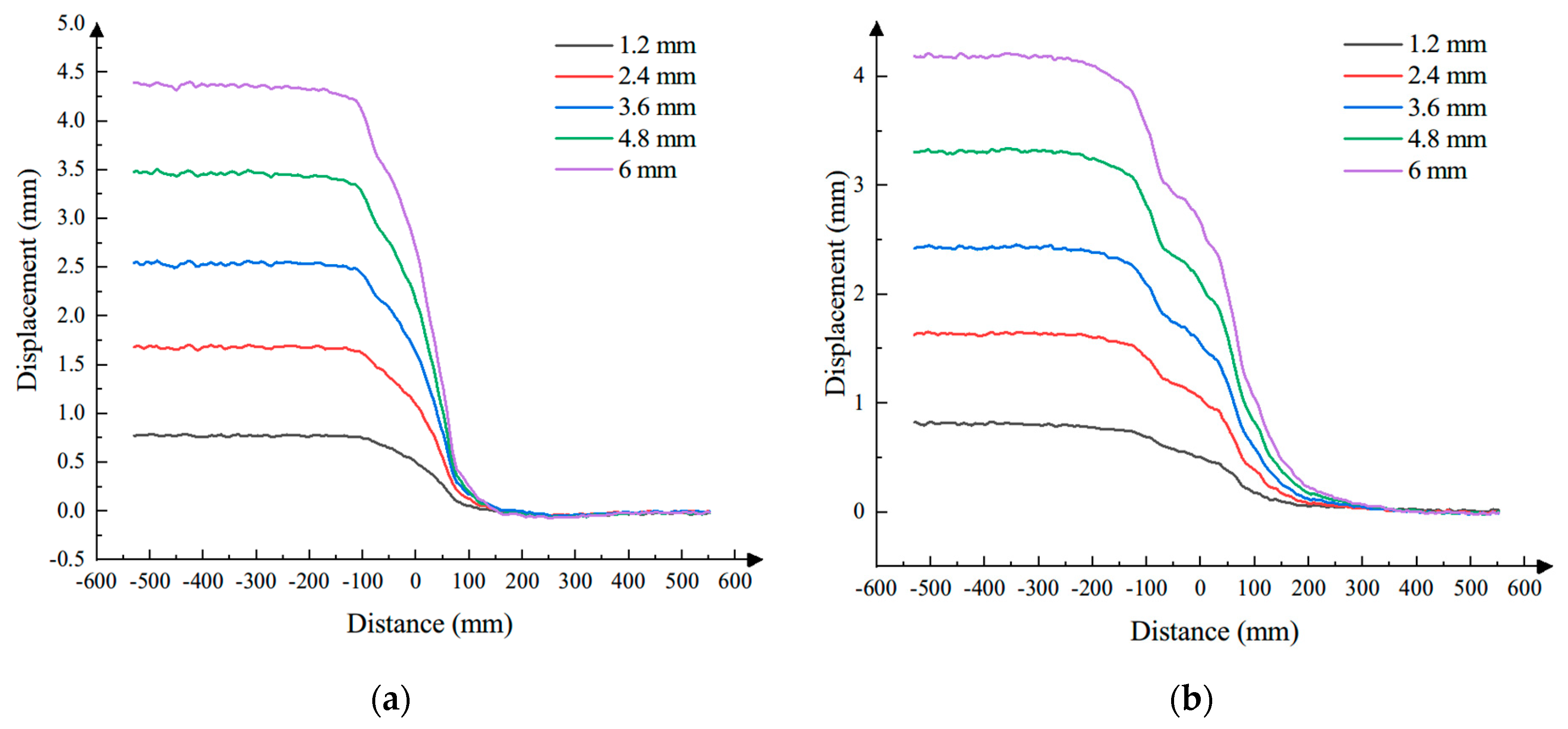 Applsci 14 05102 g010