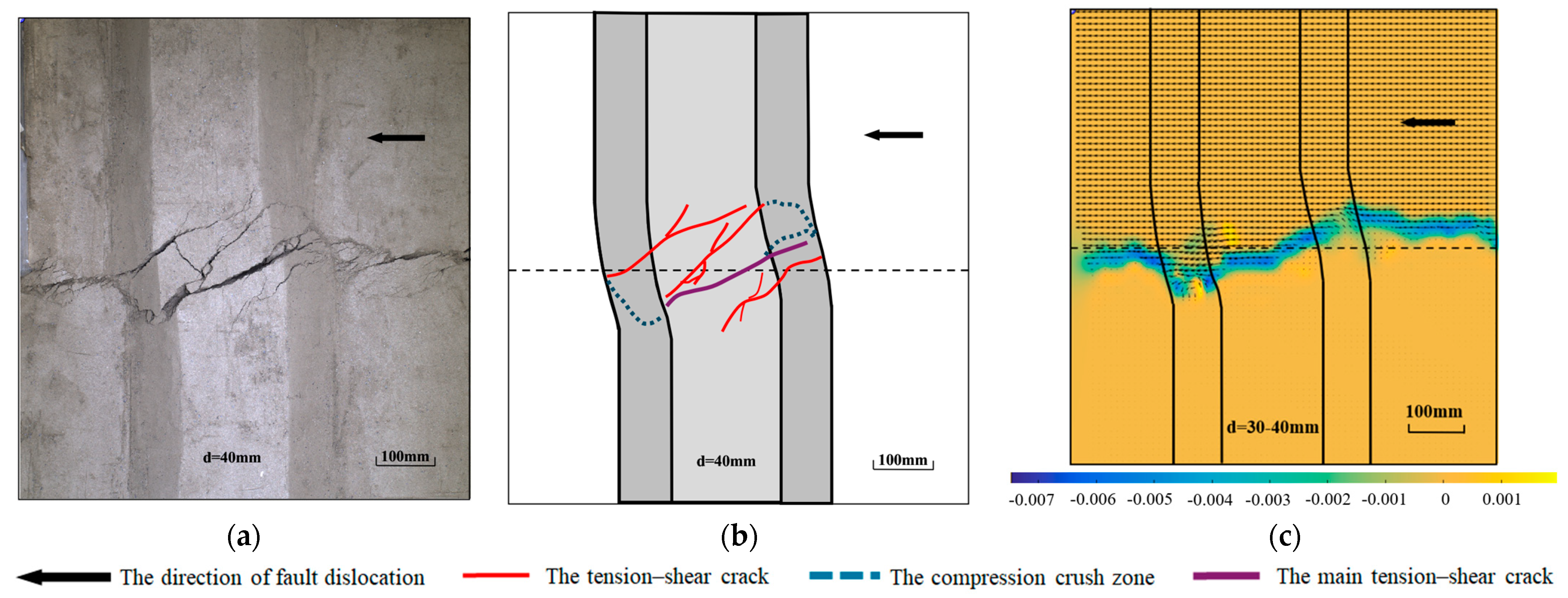 Applsci 14 05102 g012