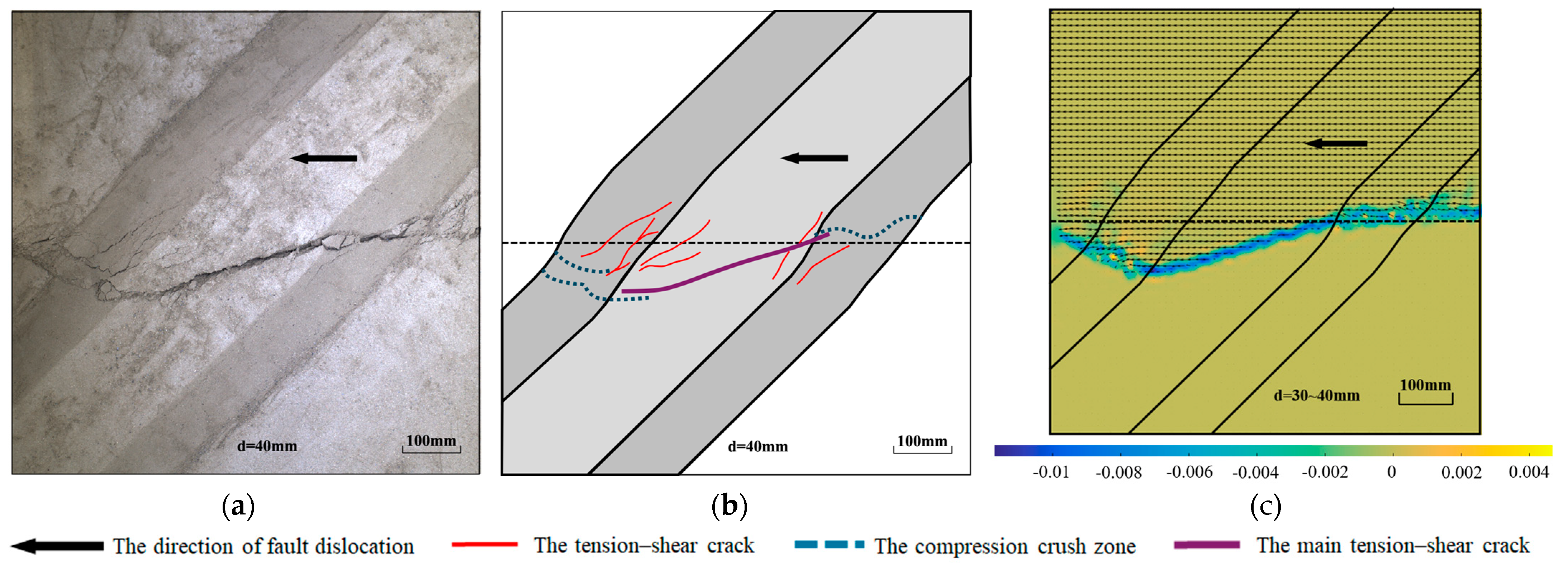 Applsci 14 05102 g014