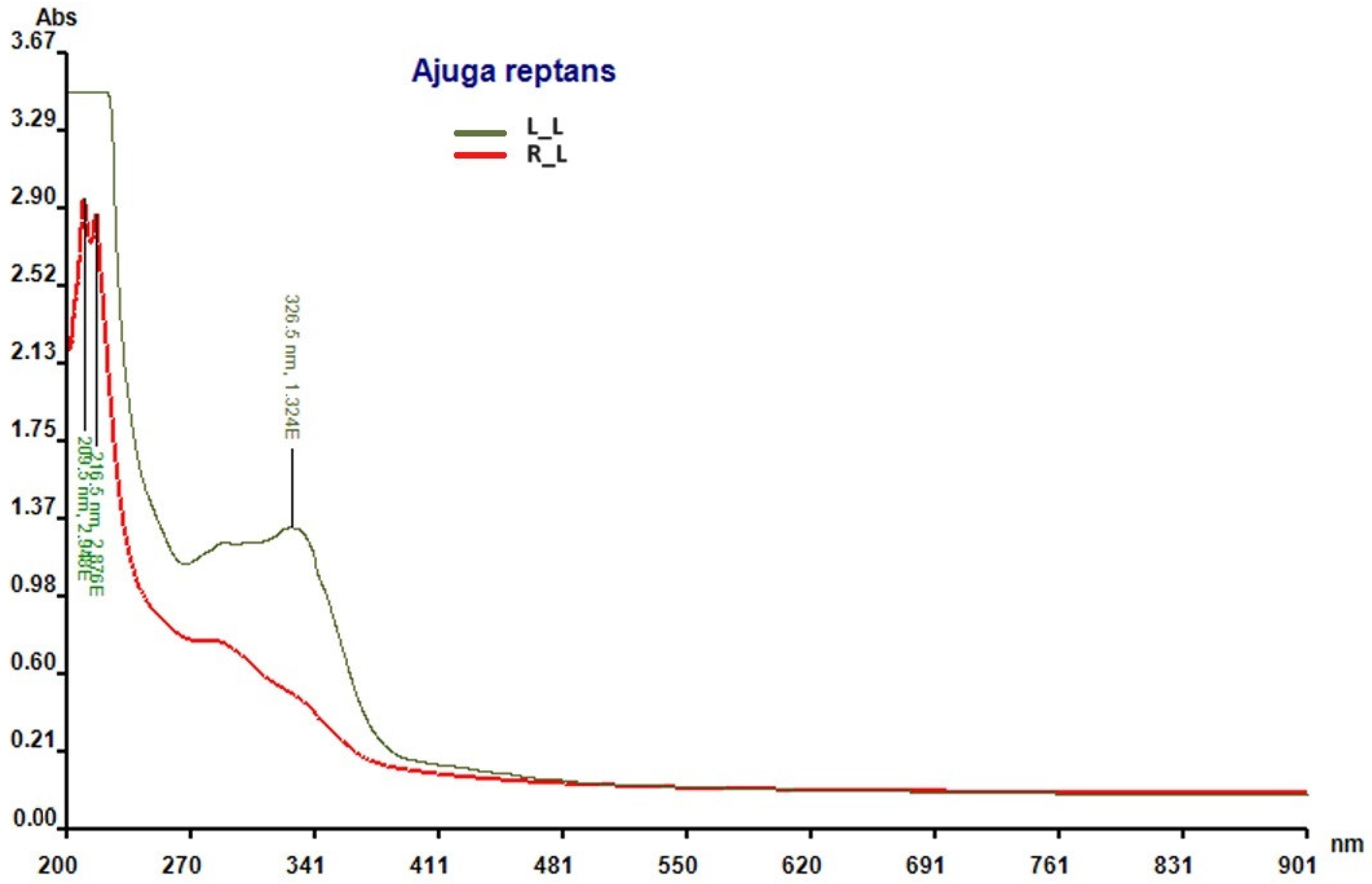Applsci 14 05105 g002
