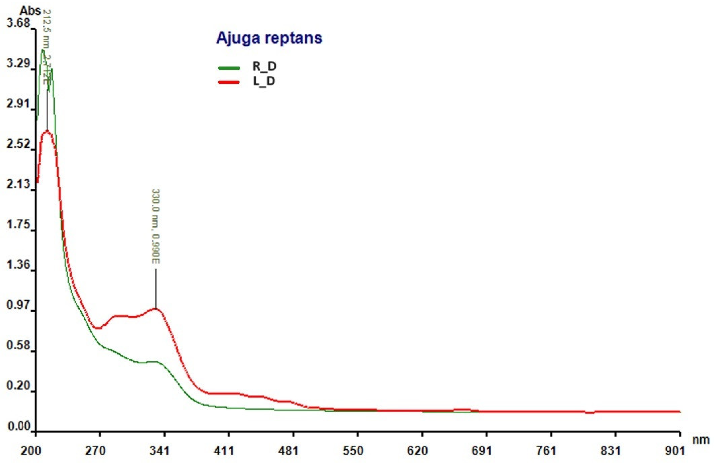 Applsci 14 05105 g003
