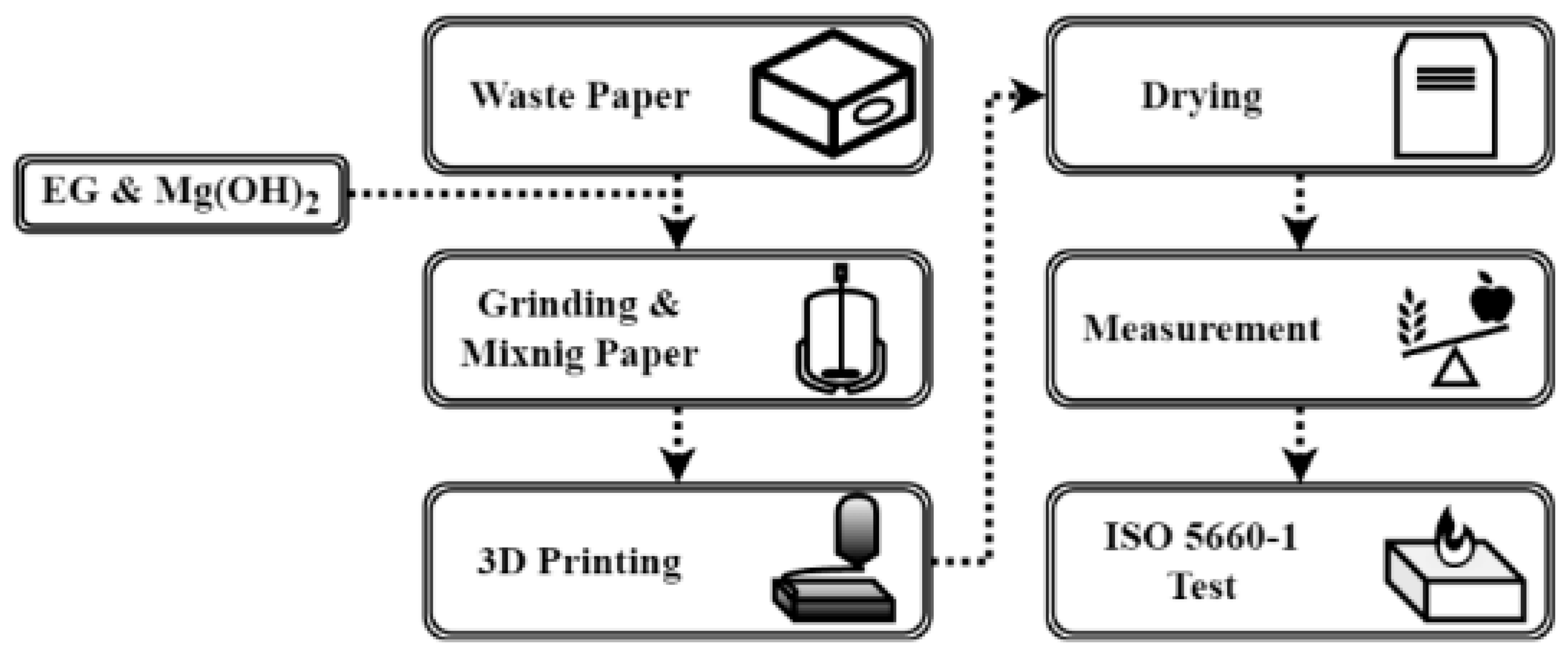 Applsci 14 05108 g002