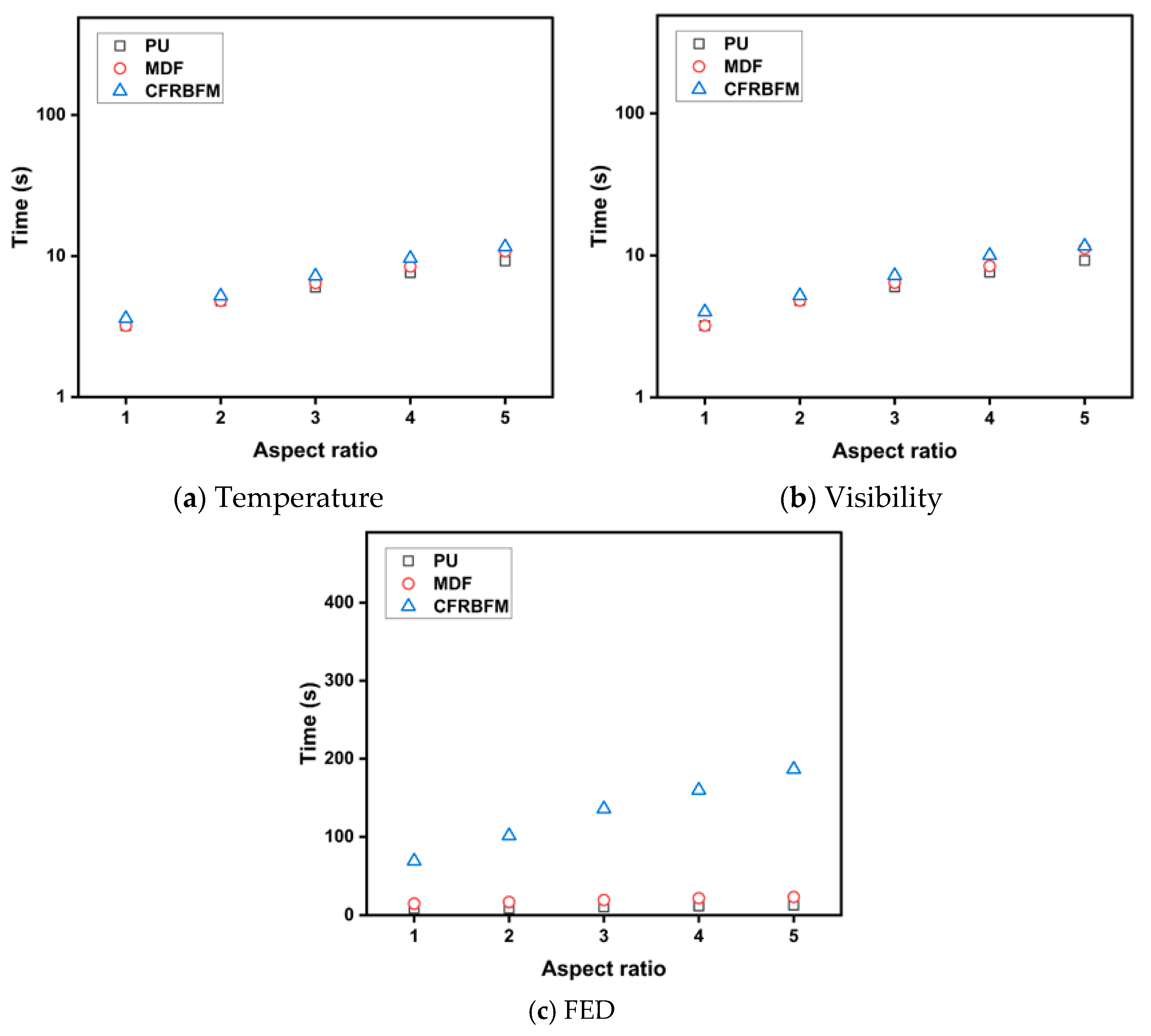 Applsci 14 05108 g003