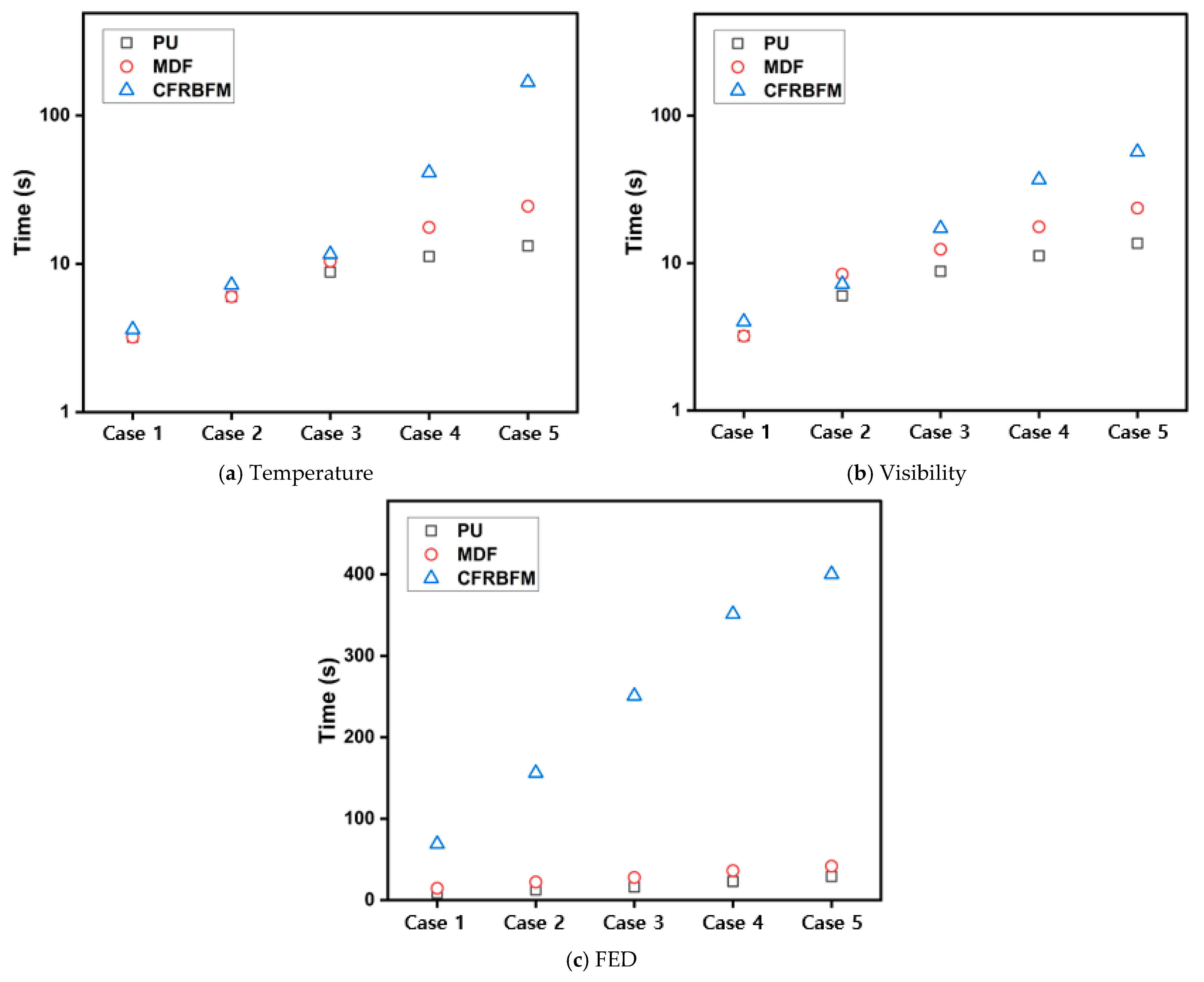 Applsci 14 05108 g005
