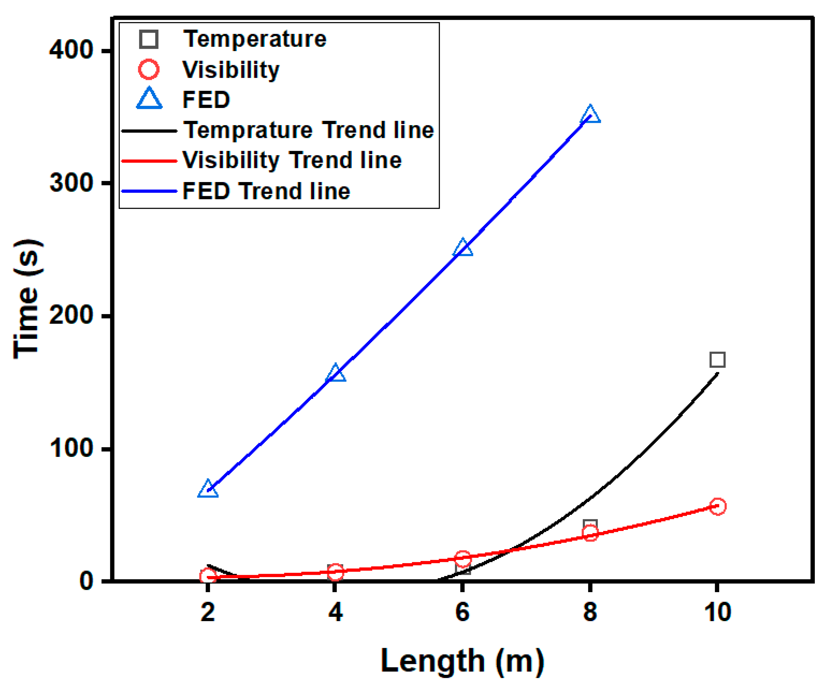 Applsci 14 05108 g007