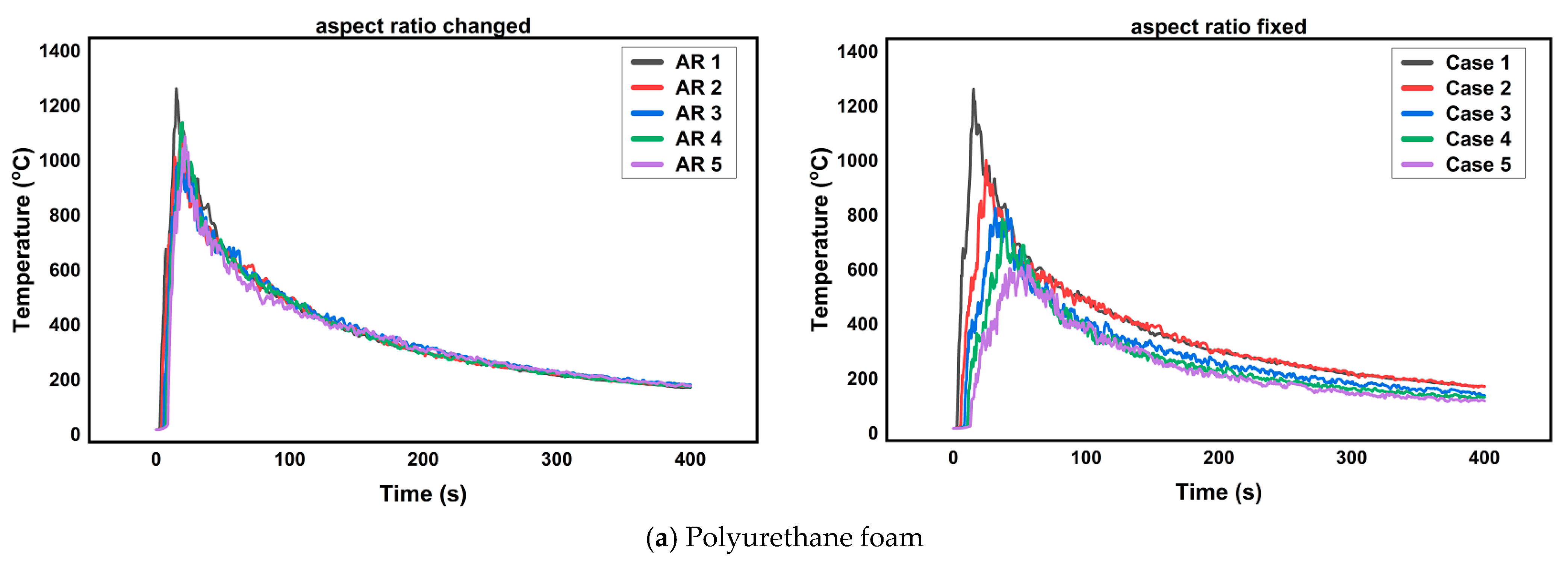 Applsci 14 05108 g008a