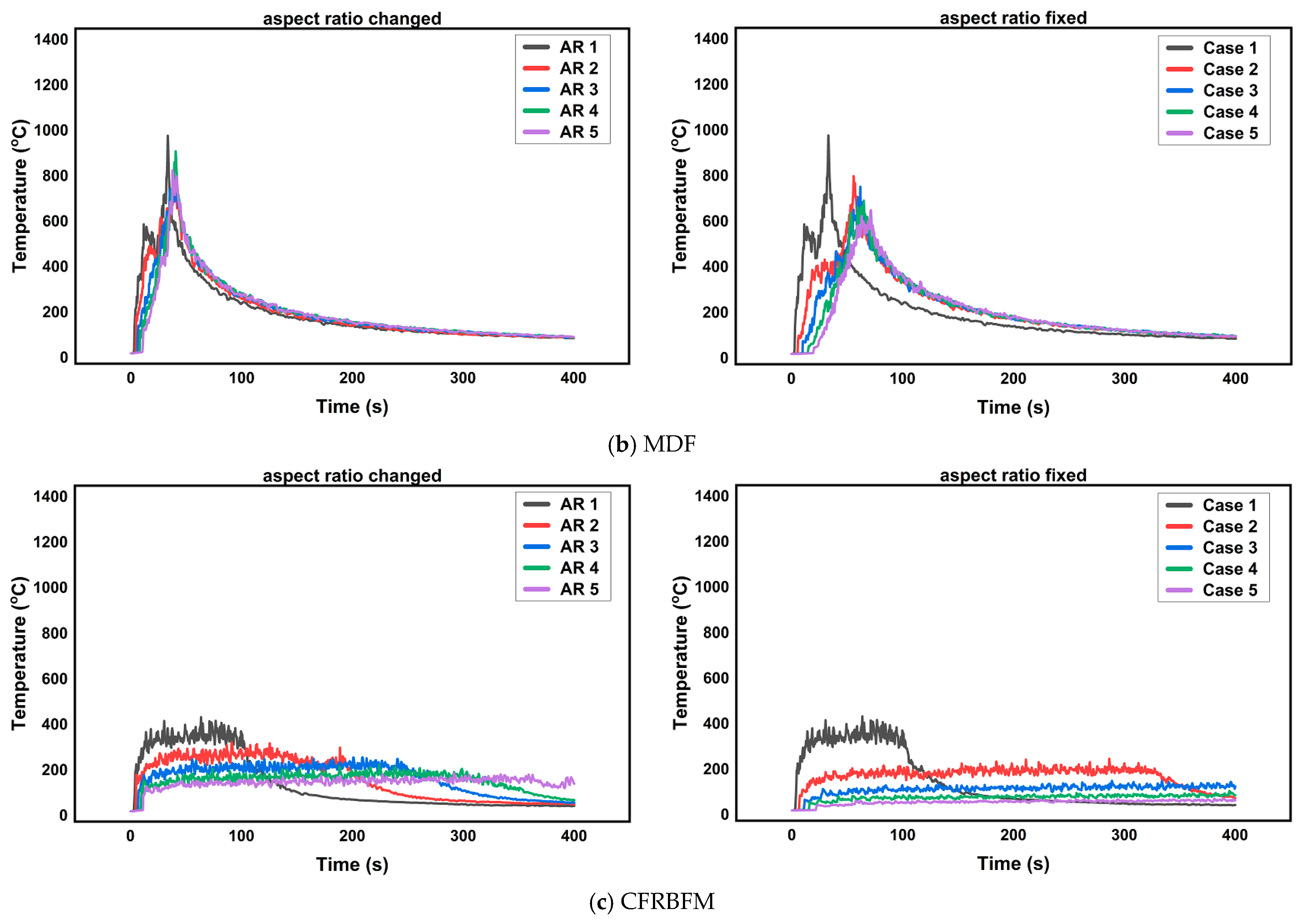Applsci 14 05108 g008b