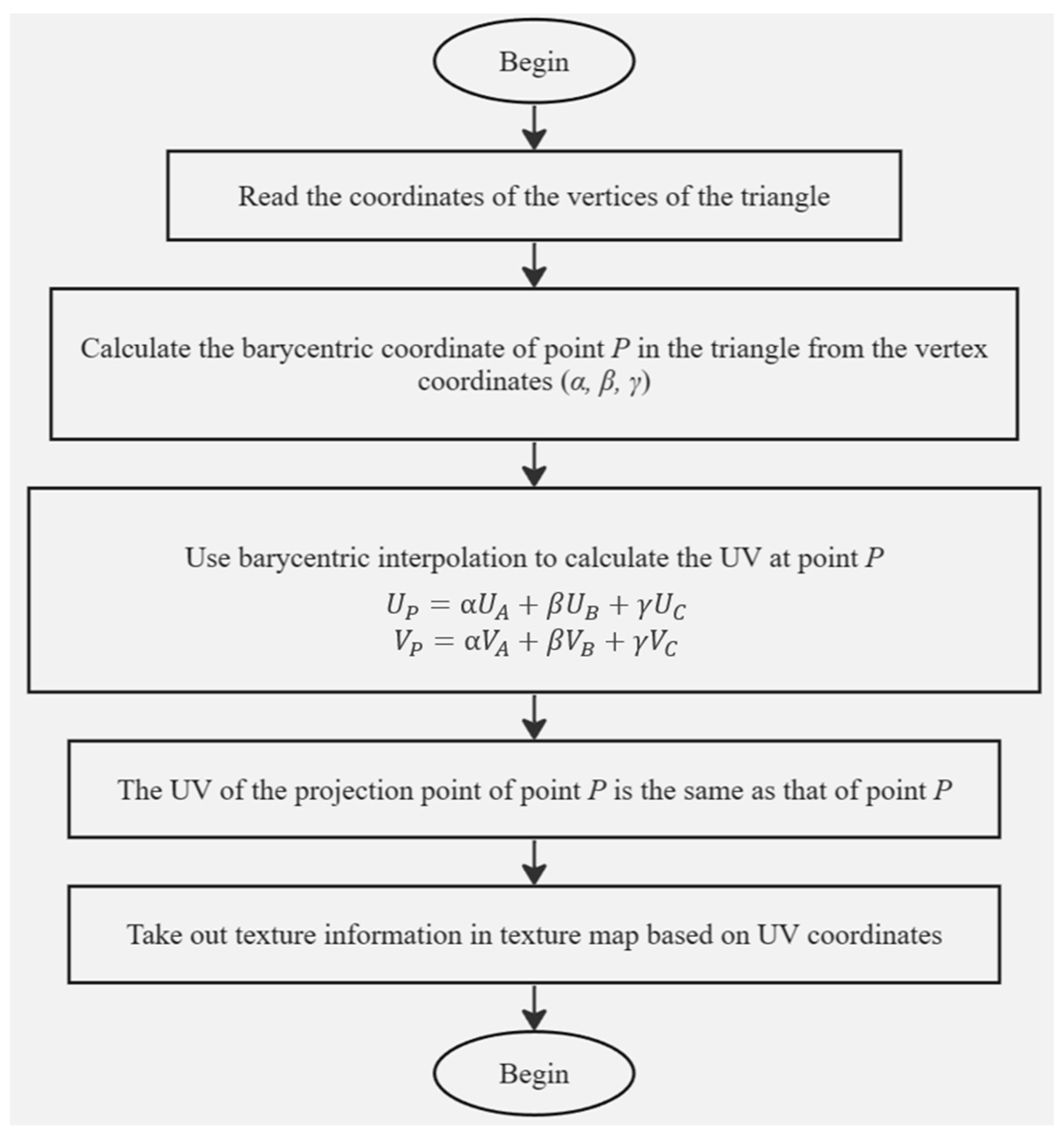 Applsci 14 05109 g009