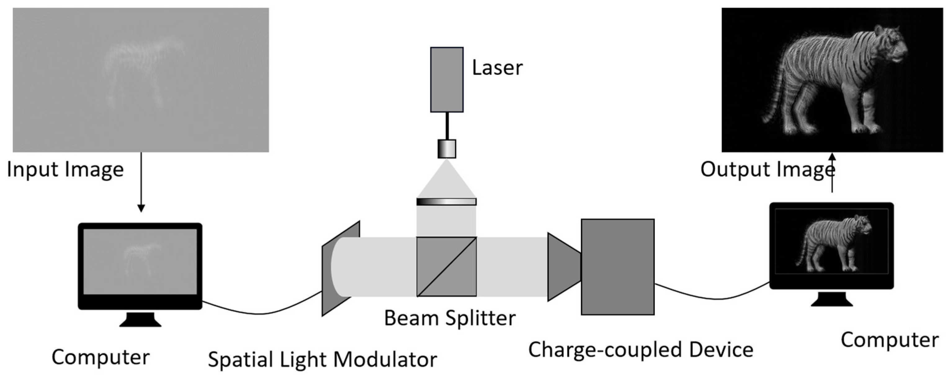 Applsci 14 05109 g012