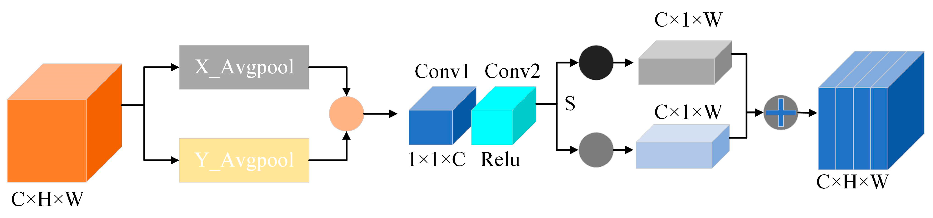 Applsci 14 05110 g003