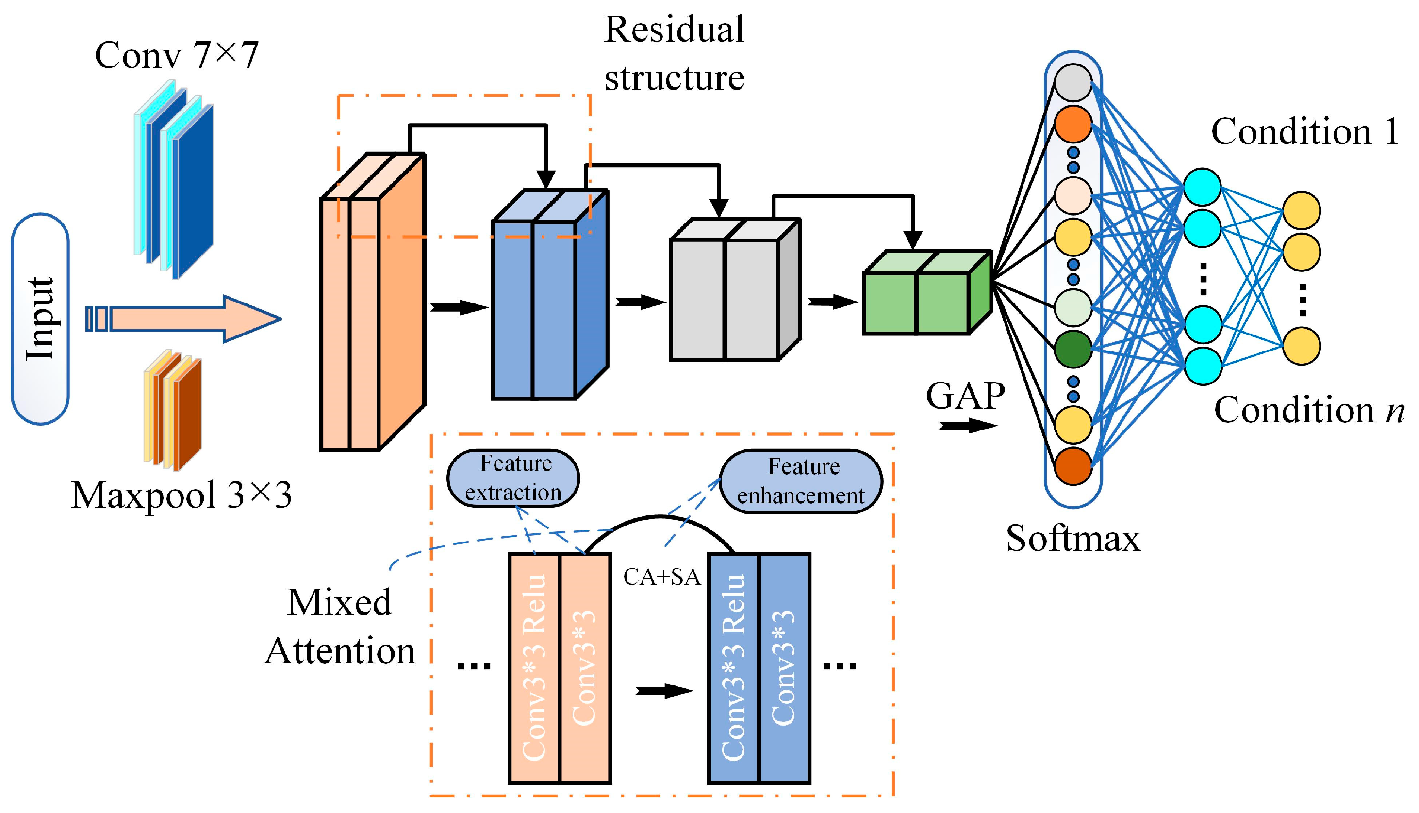 Applsci 14 05110 g005