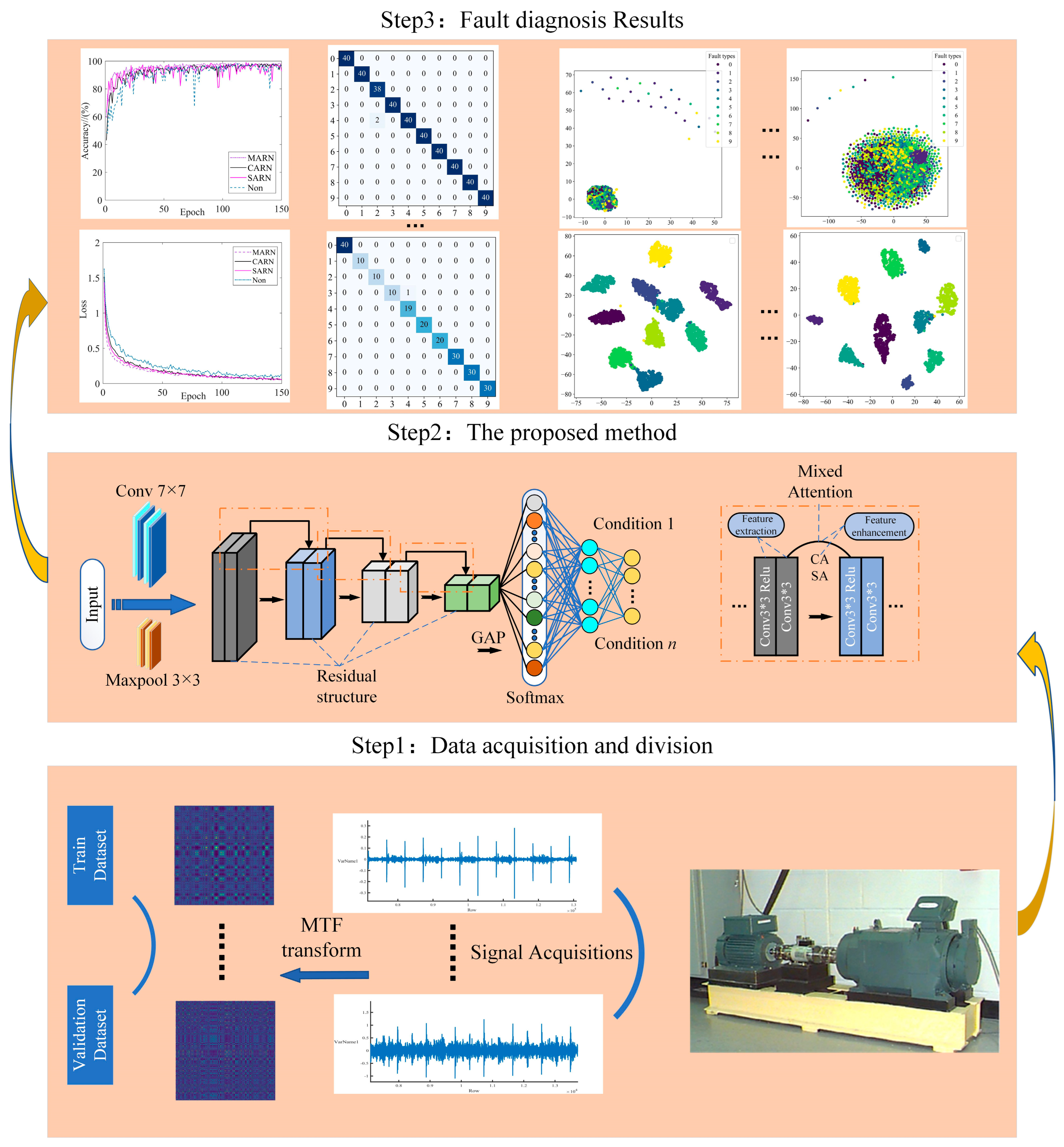 Applsci 14 05110 g006
