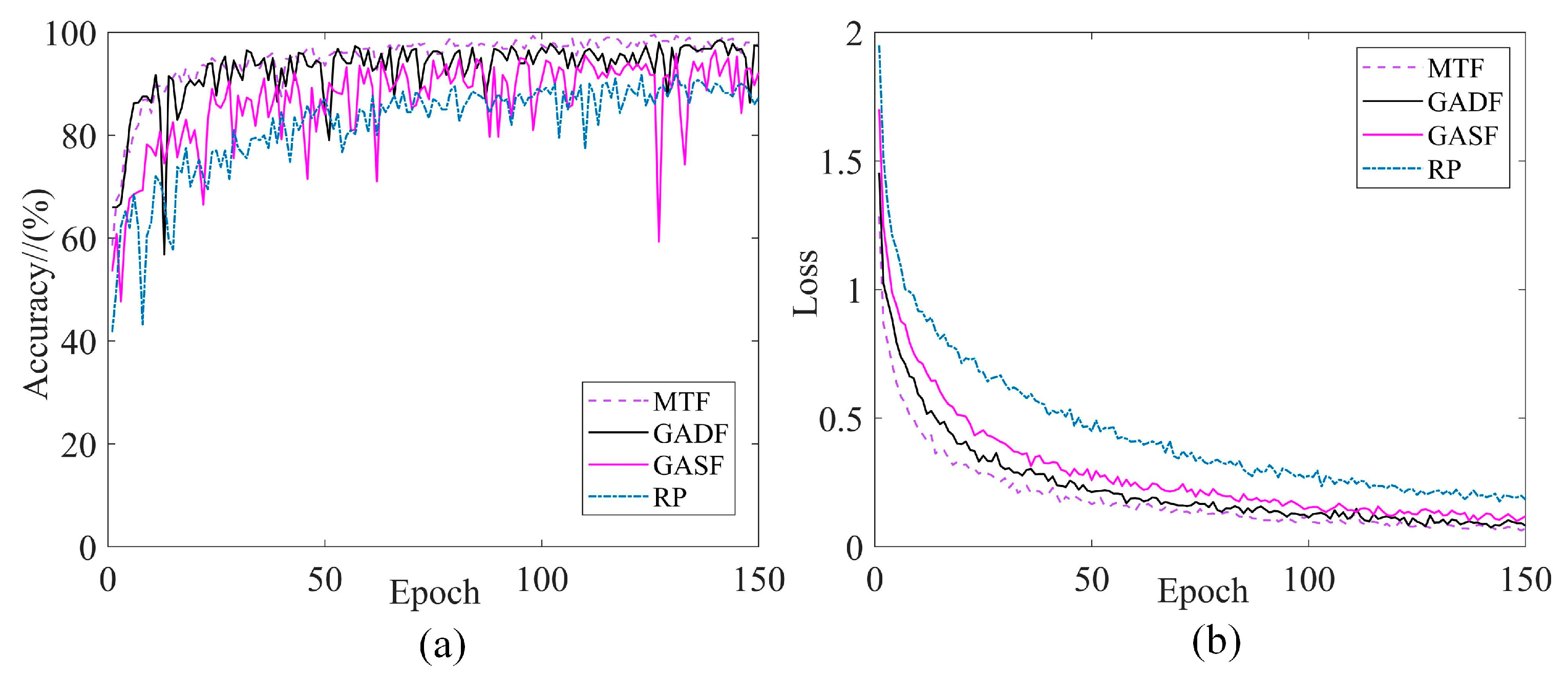 Applsci 14 05110 g011