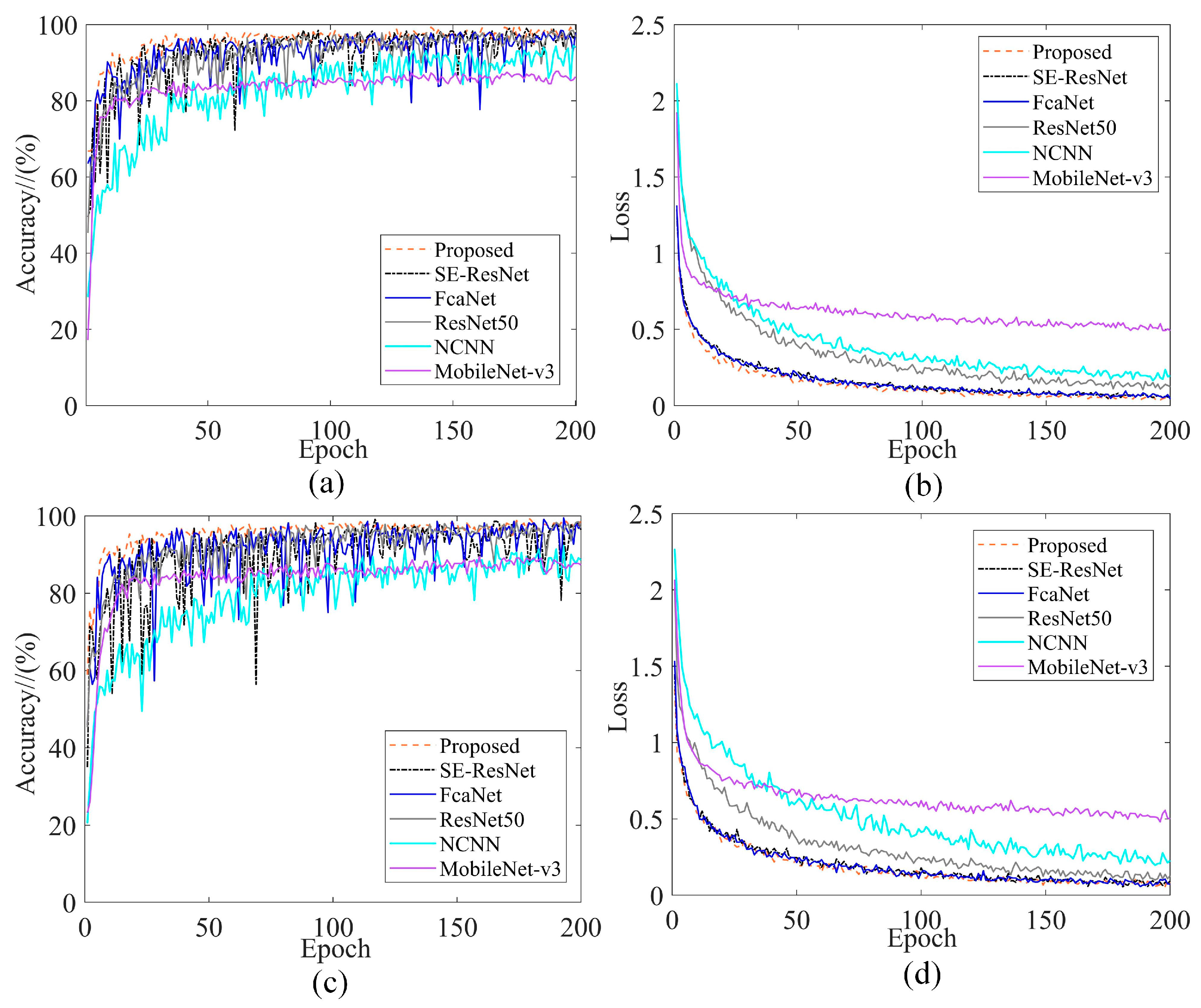 Applsci 14 05110 g015