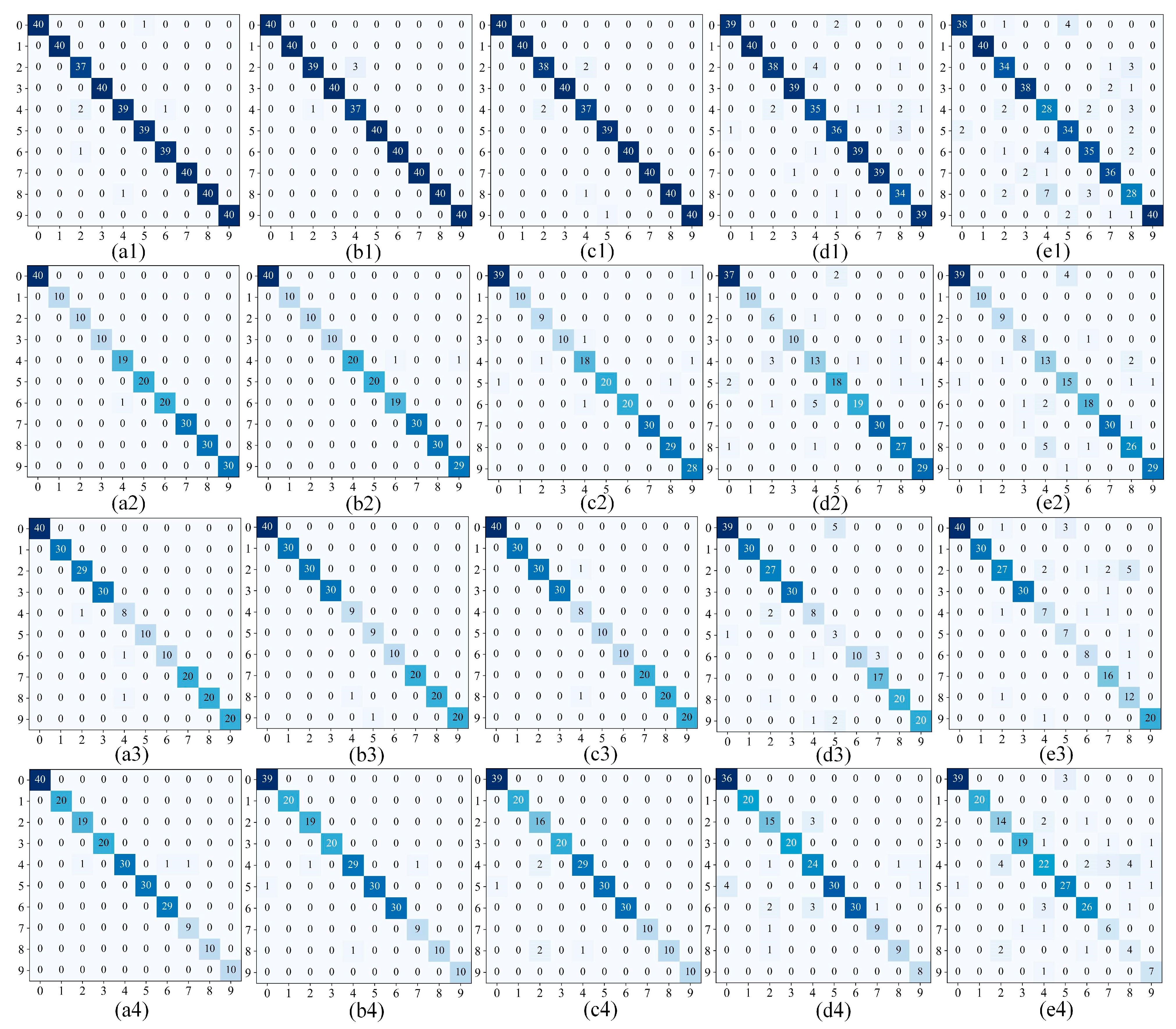 Applsci 14 05110 g016