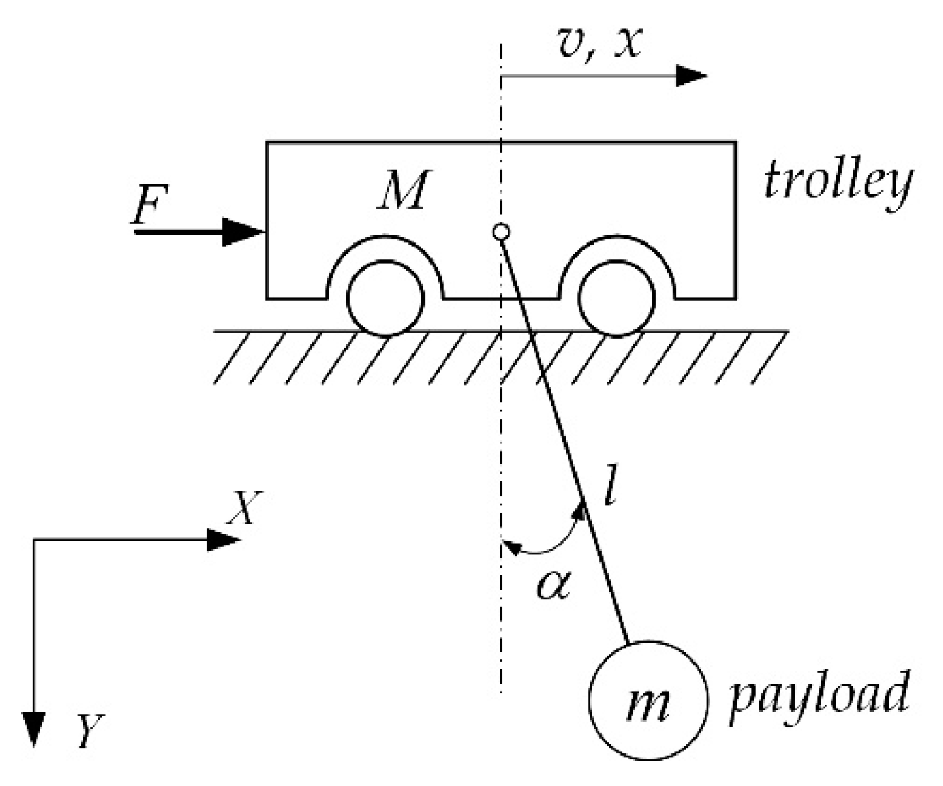 Applsci 14 05112 g001
