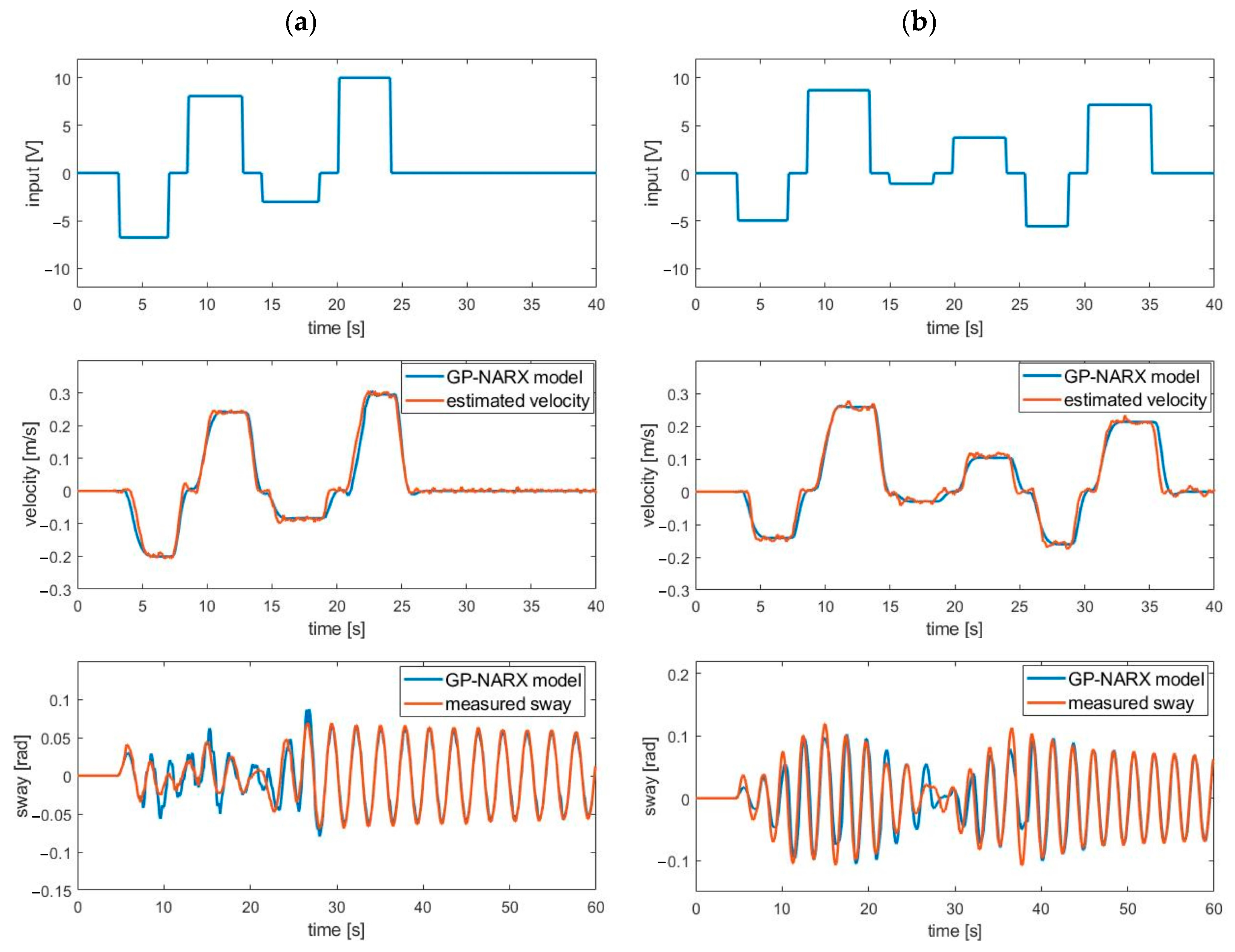 Applsci 14 05112 g005