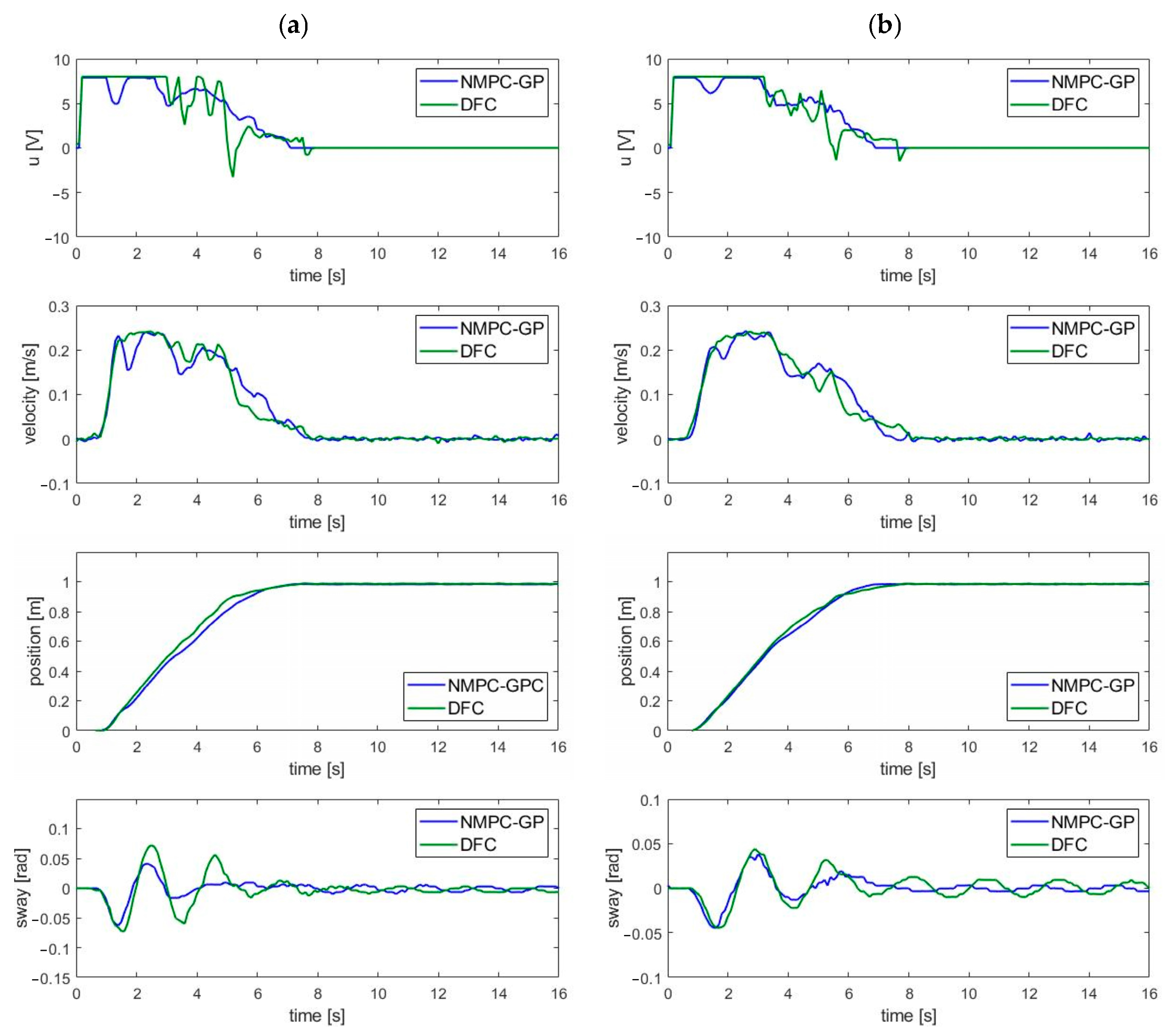 Applsci 14 05112 g008