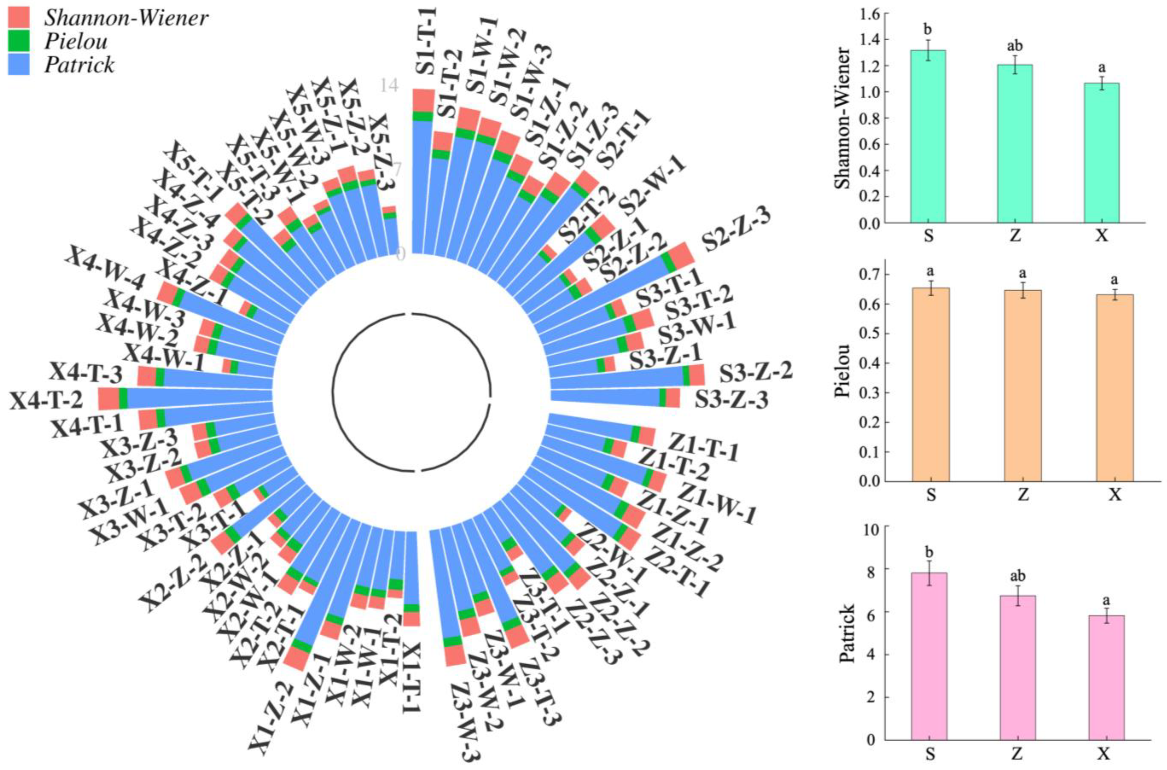 Applsci 14 05114 g003