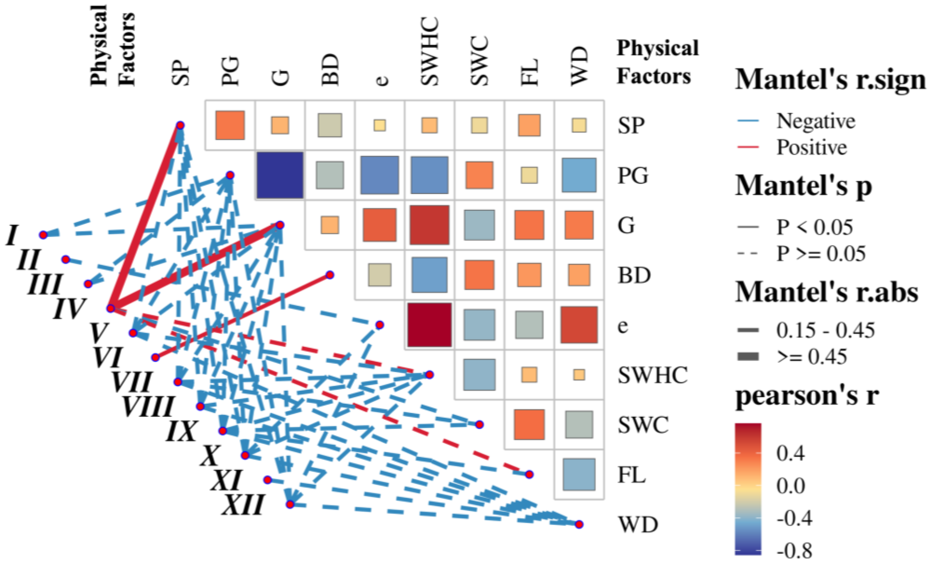 Applsci 14 05114 g005