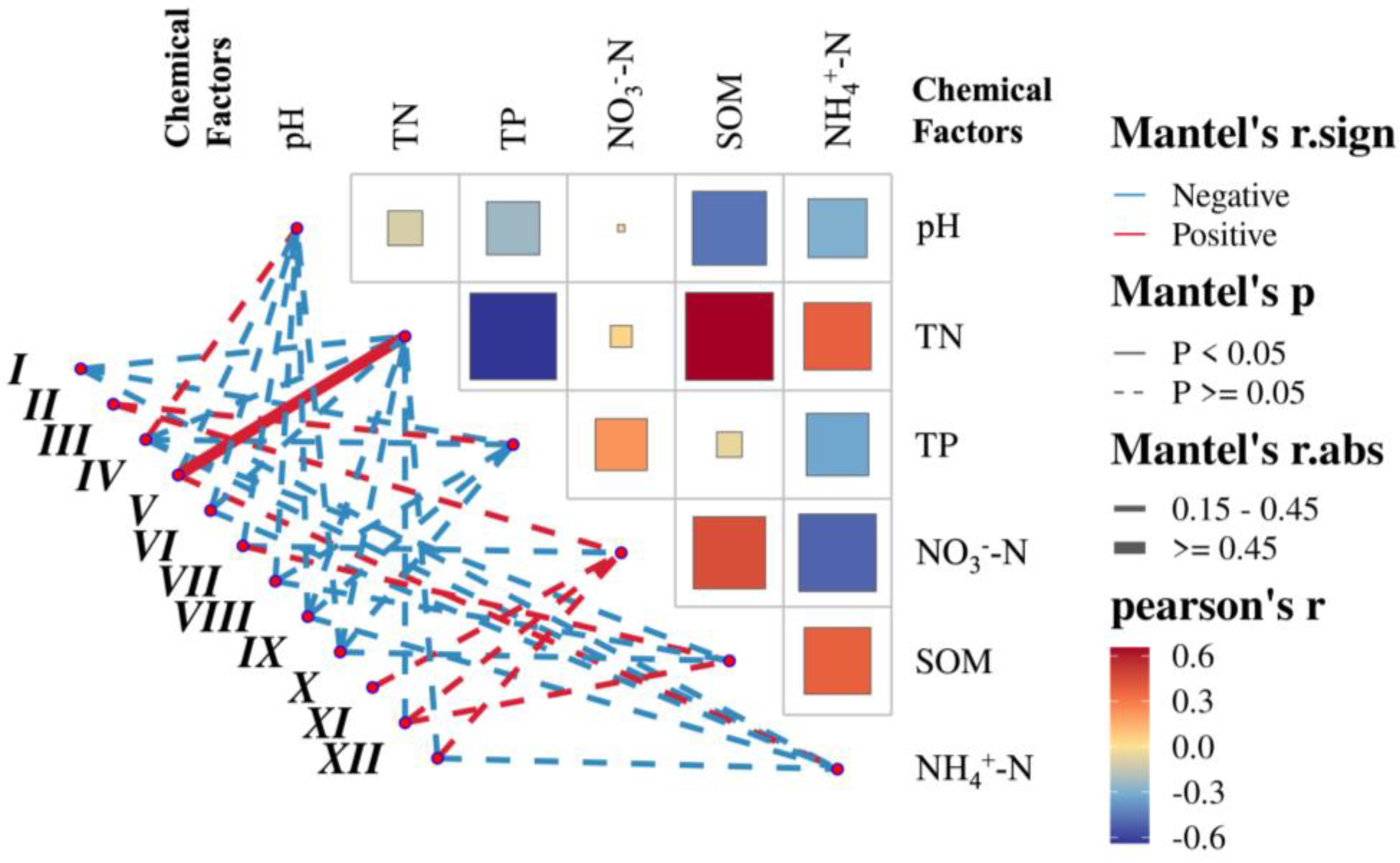 Applsci 14 05114 g007