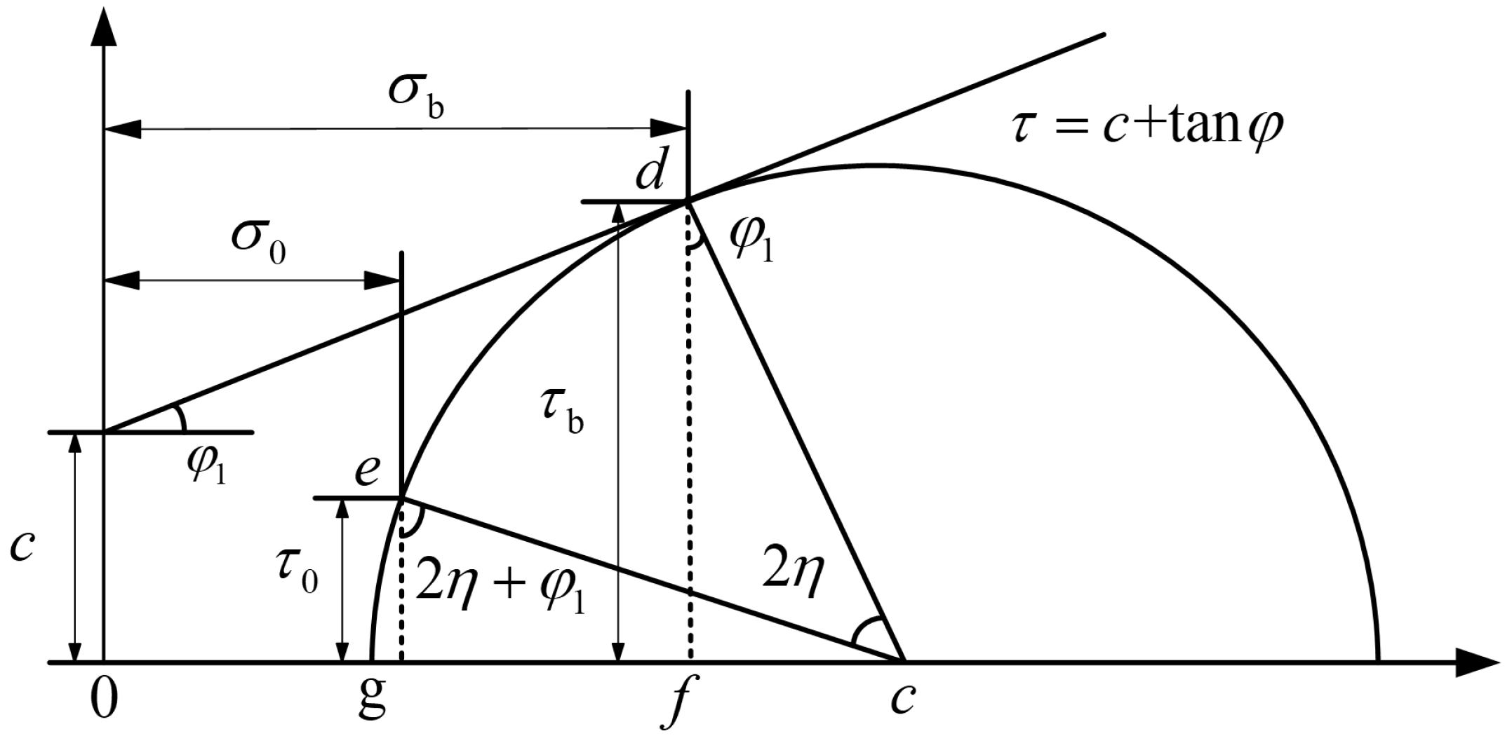 Applsci 14 05121 g003