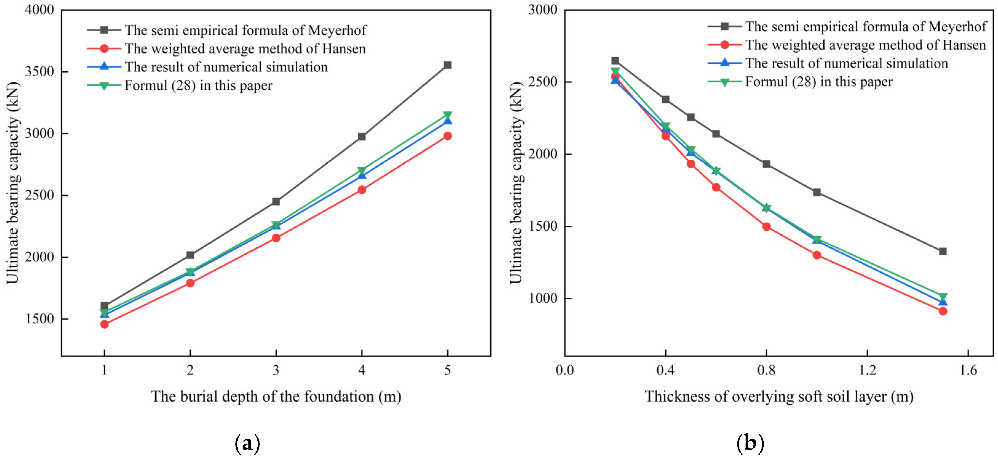 Applsci 14 05121 g007