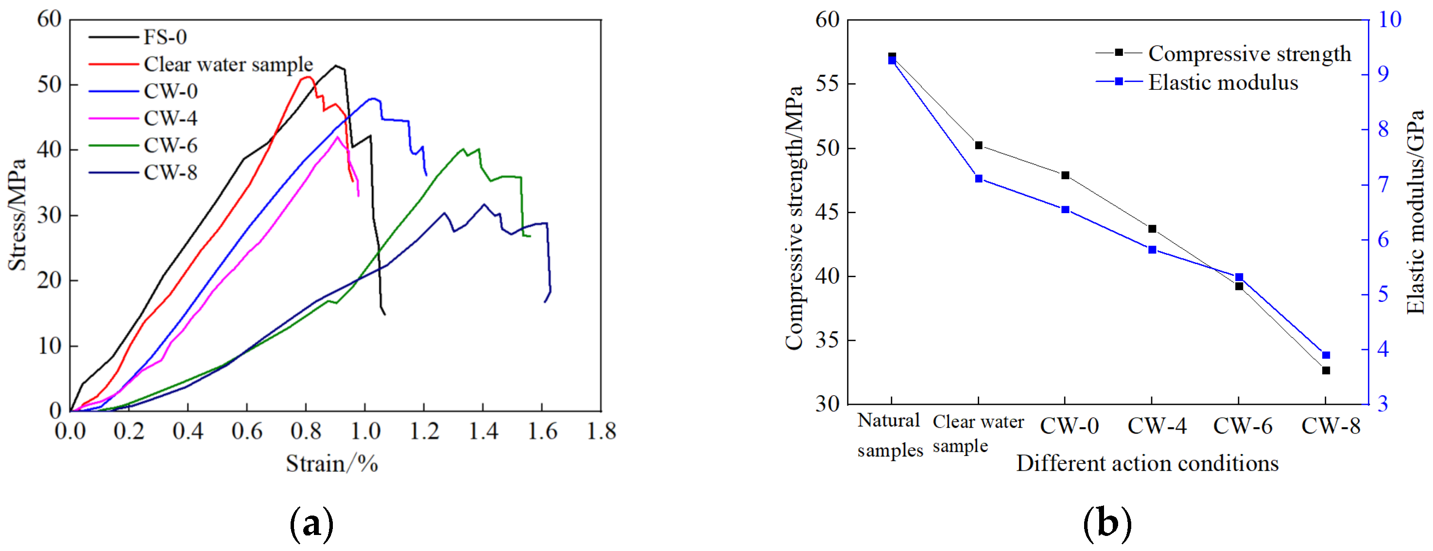 Applsci 14 05122 g004