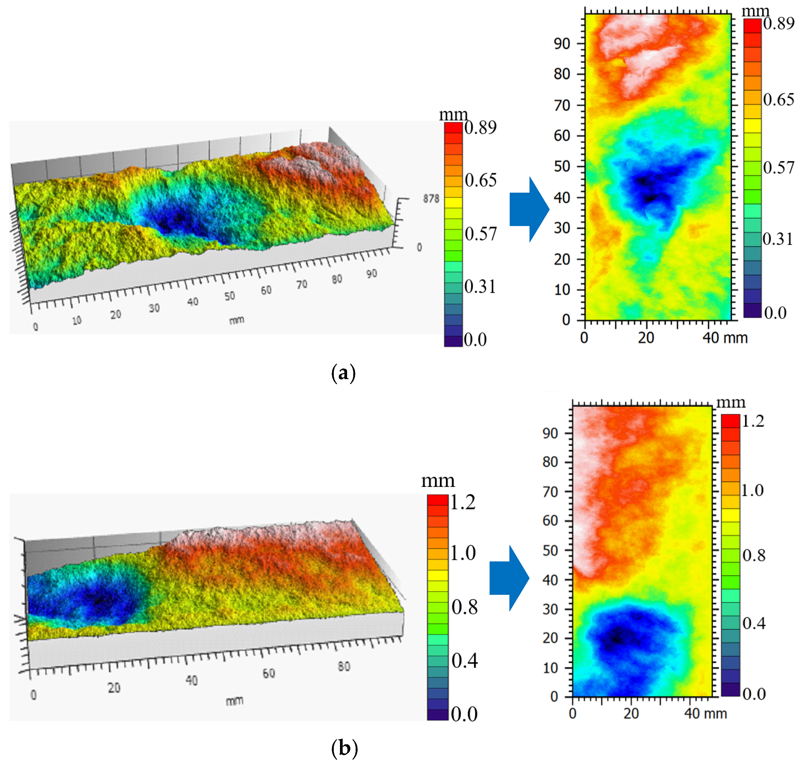 Applsci 14 05122 g010