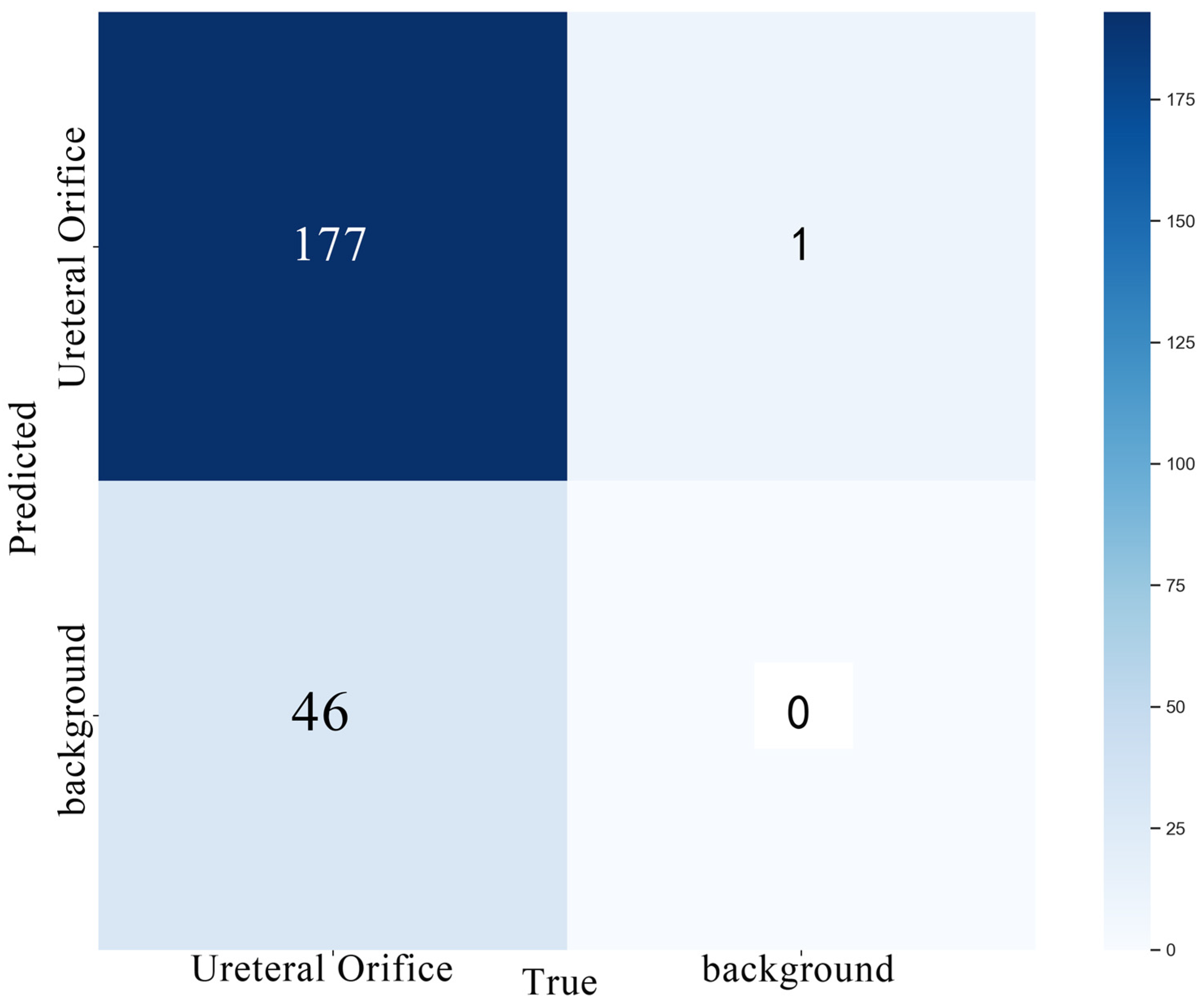 Applsci 14 05124 g007