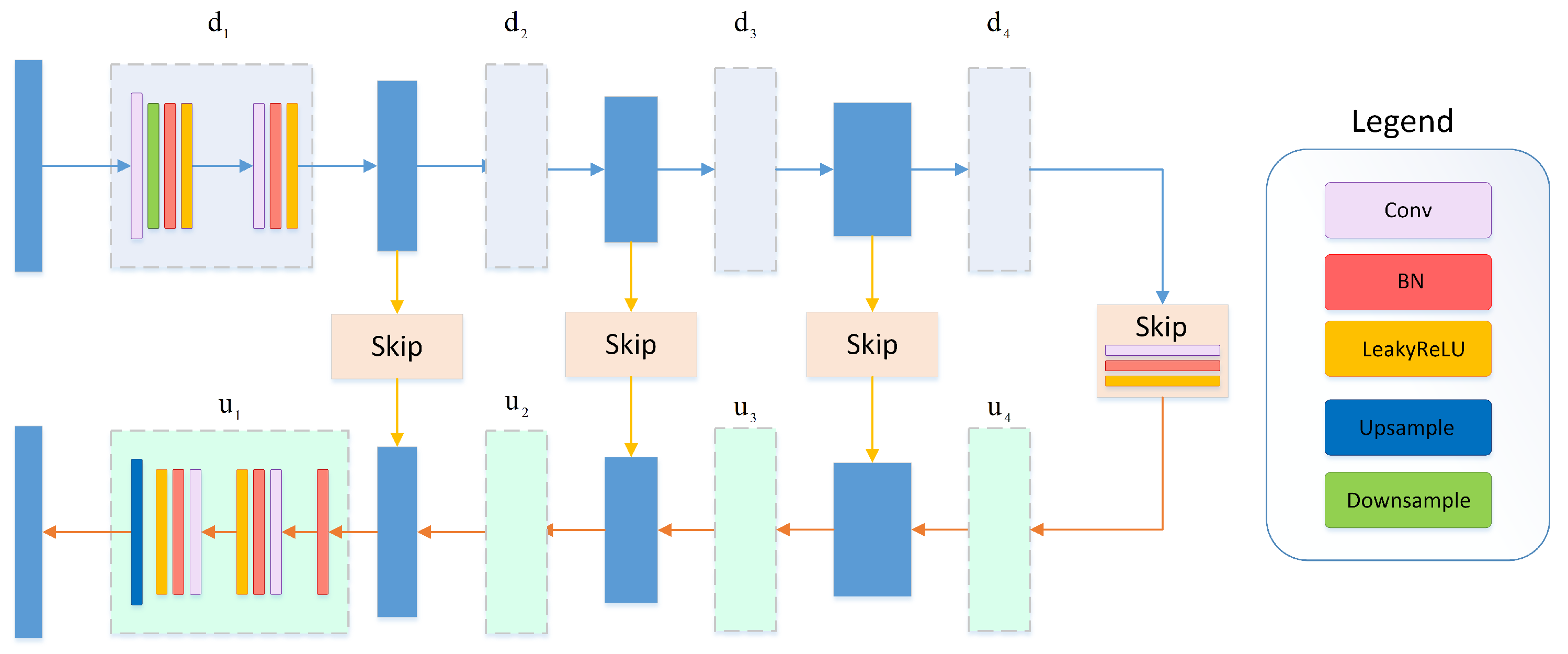 Applsci 14 05125 g001