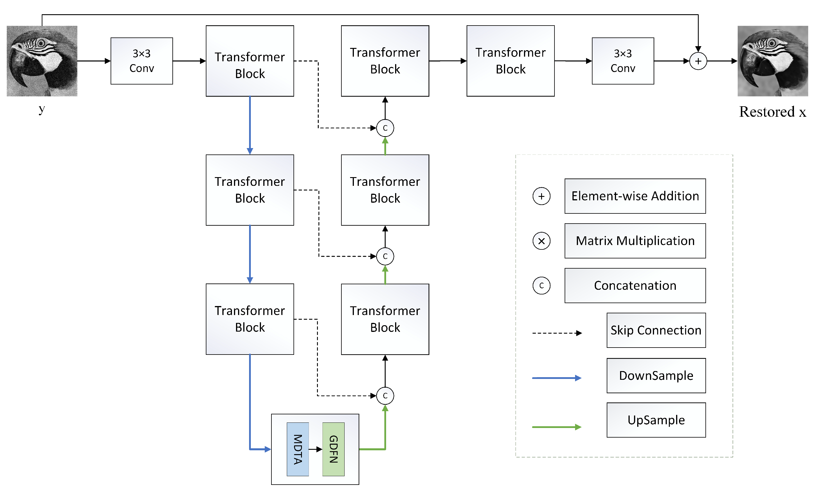 Applsci 14 05125 g002