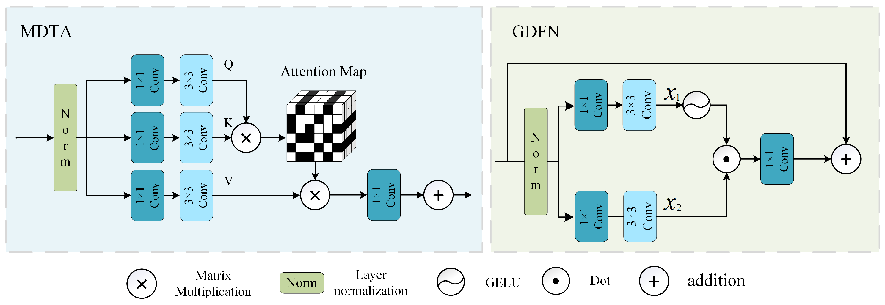 Applsci 14 05125 g003