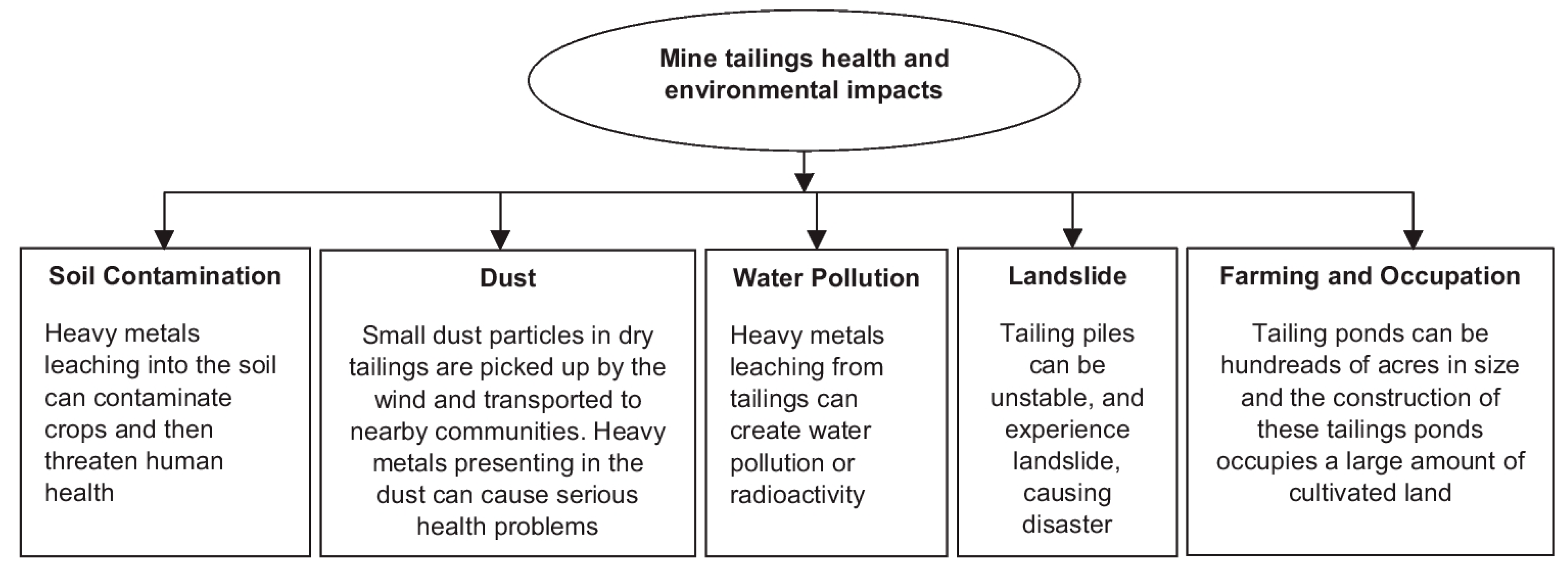 Applsci 14 05127 g001