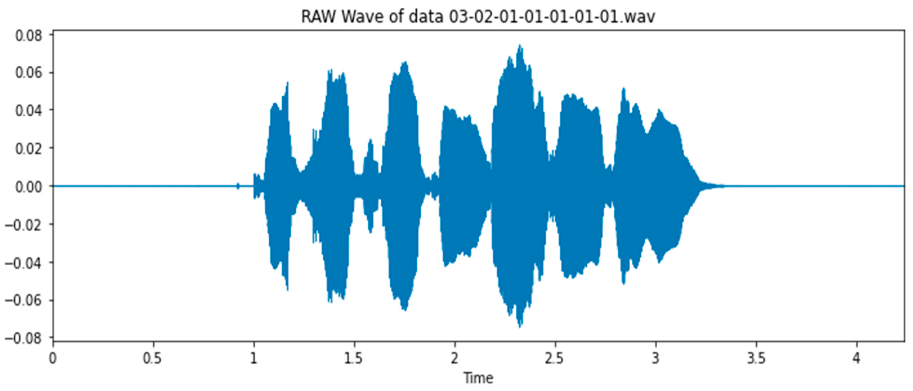 Applsci 14 05128 g003