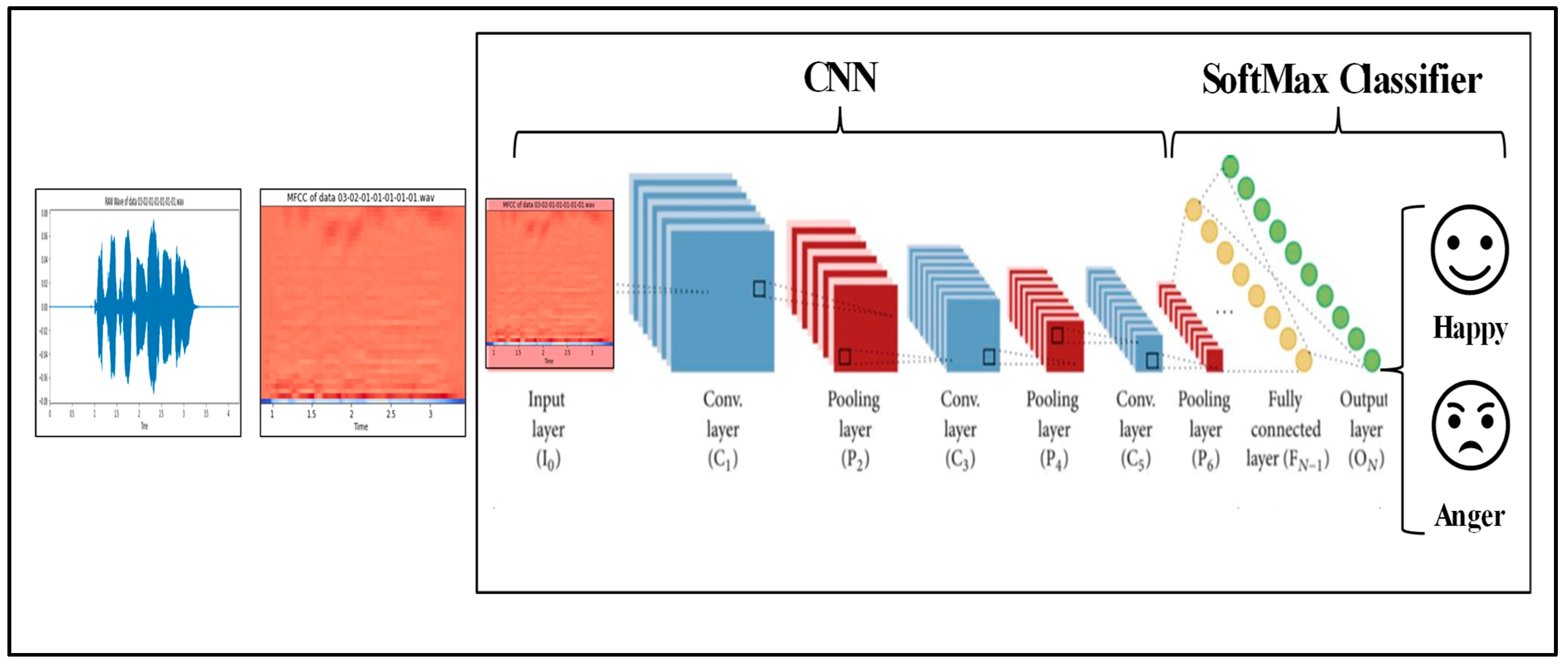 Applsci 14 05128 g005