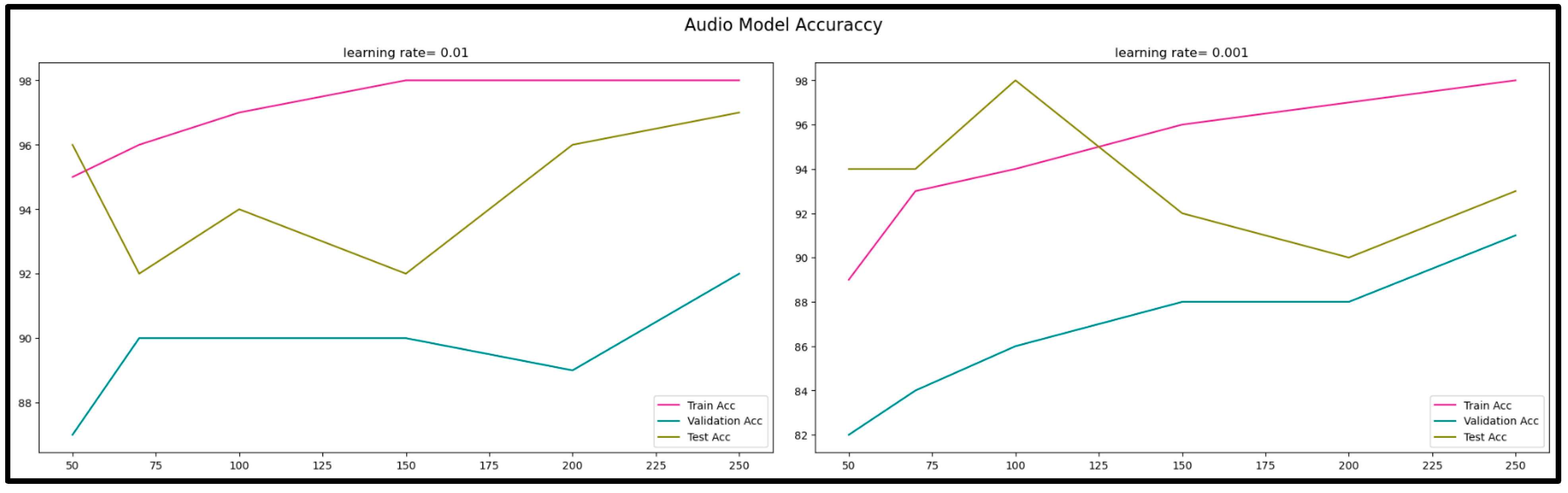 Applsci 14 05128 g007