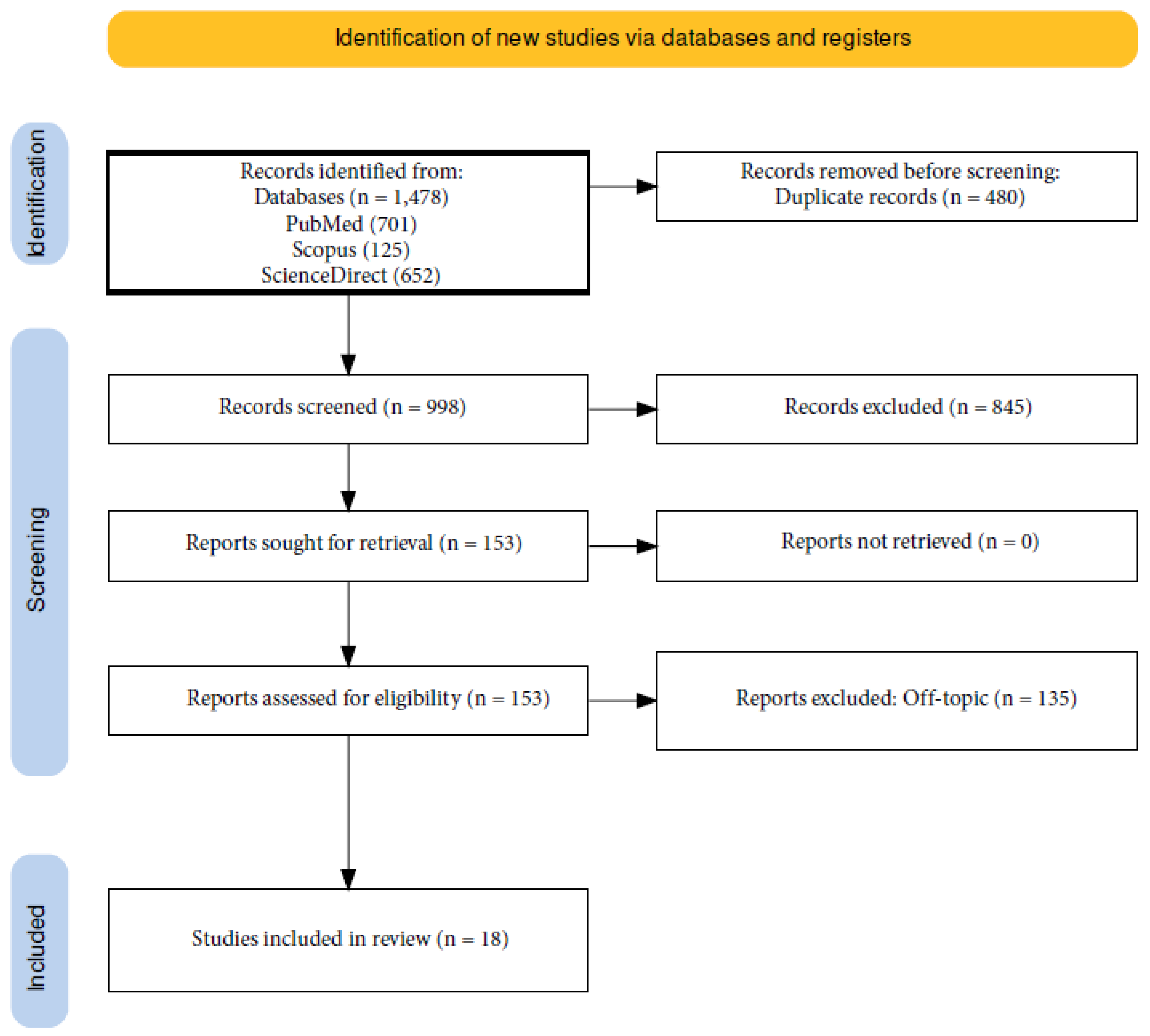 Applsci 14 05133 g003