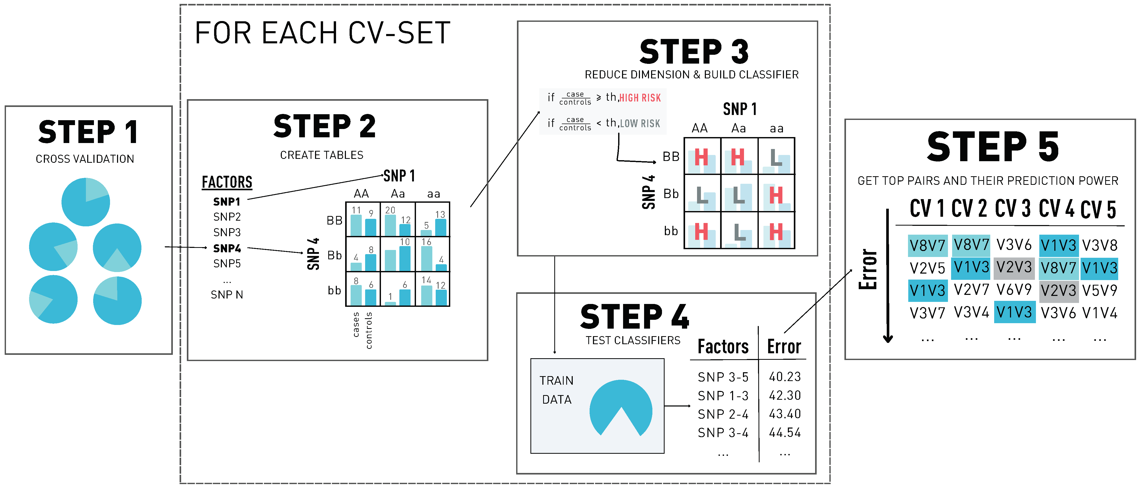 Applsci 14 05136 g001