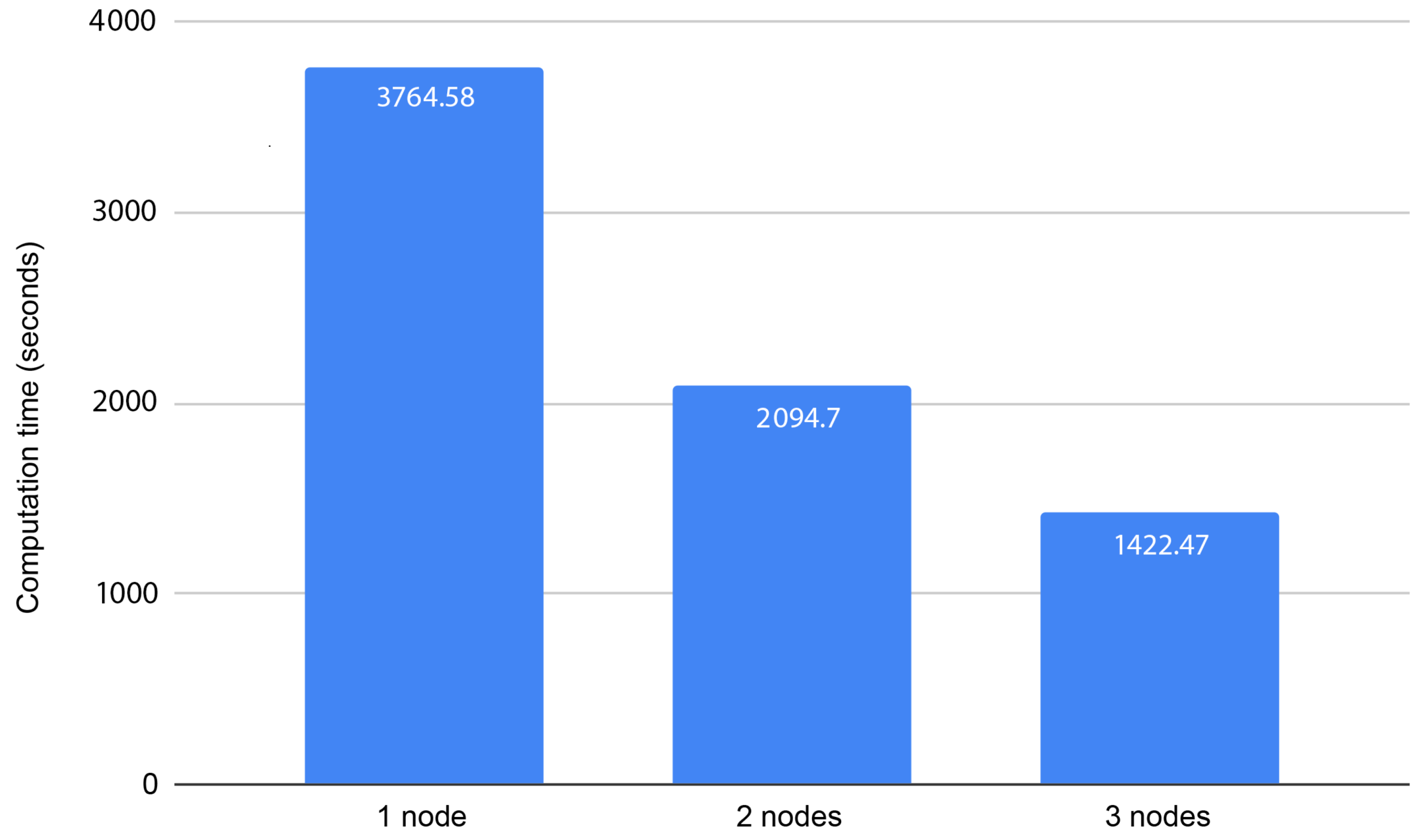 Applsci 14 05136 g002