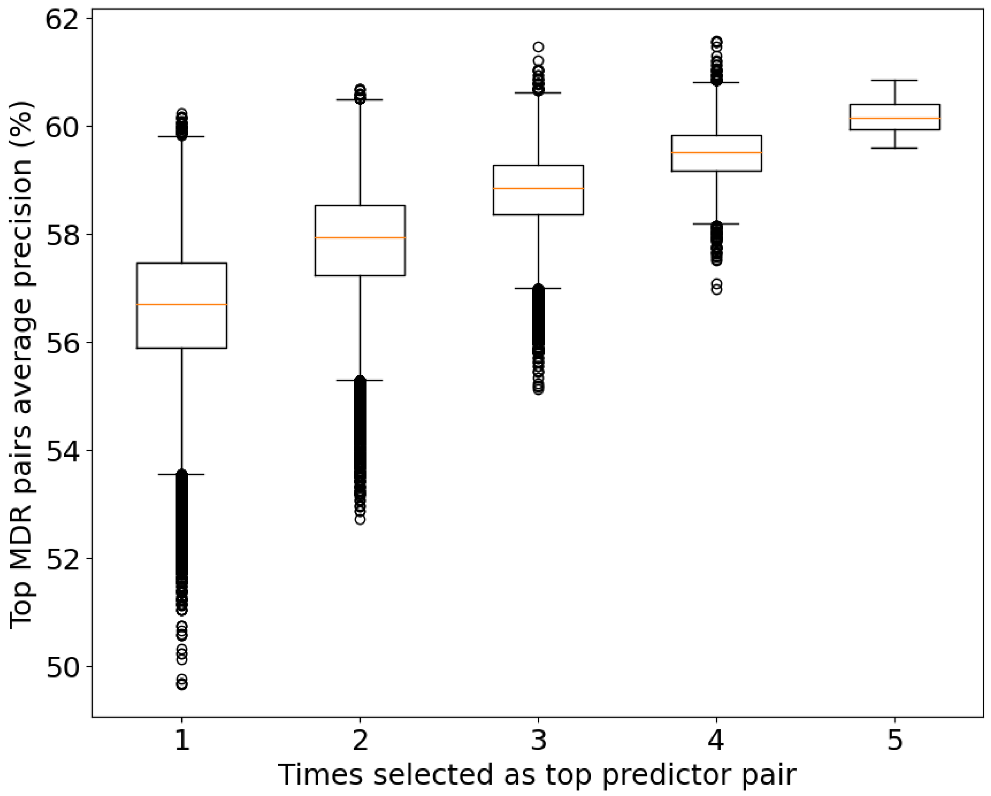 Applsci 14 05136 g005
