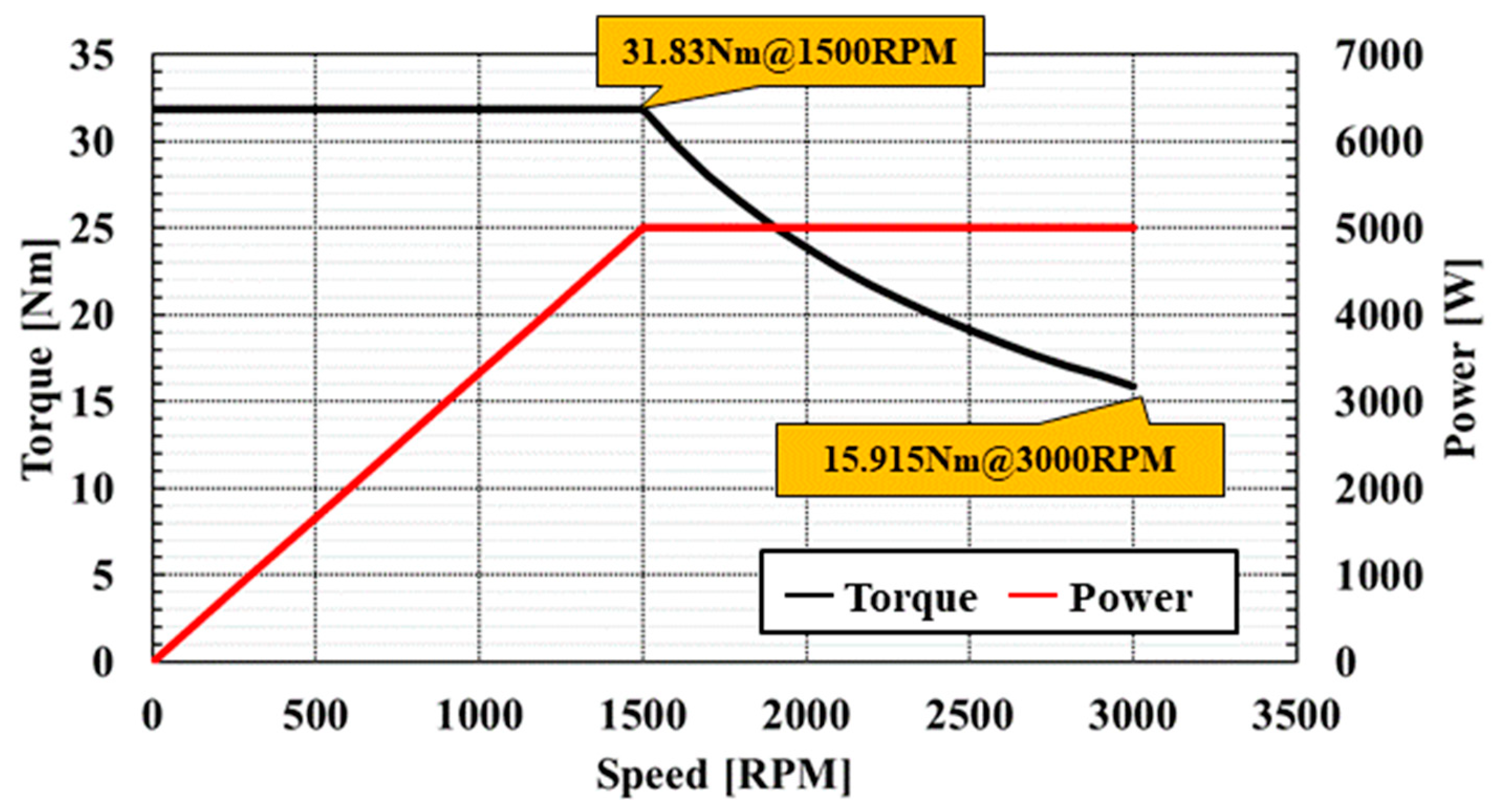 Applsci 14 05150 g001